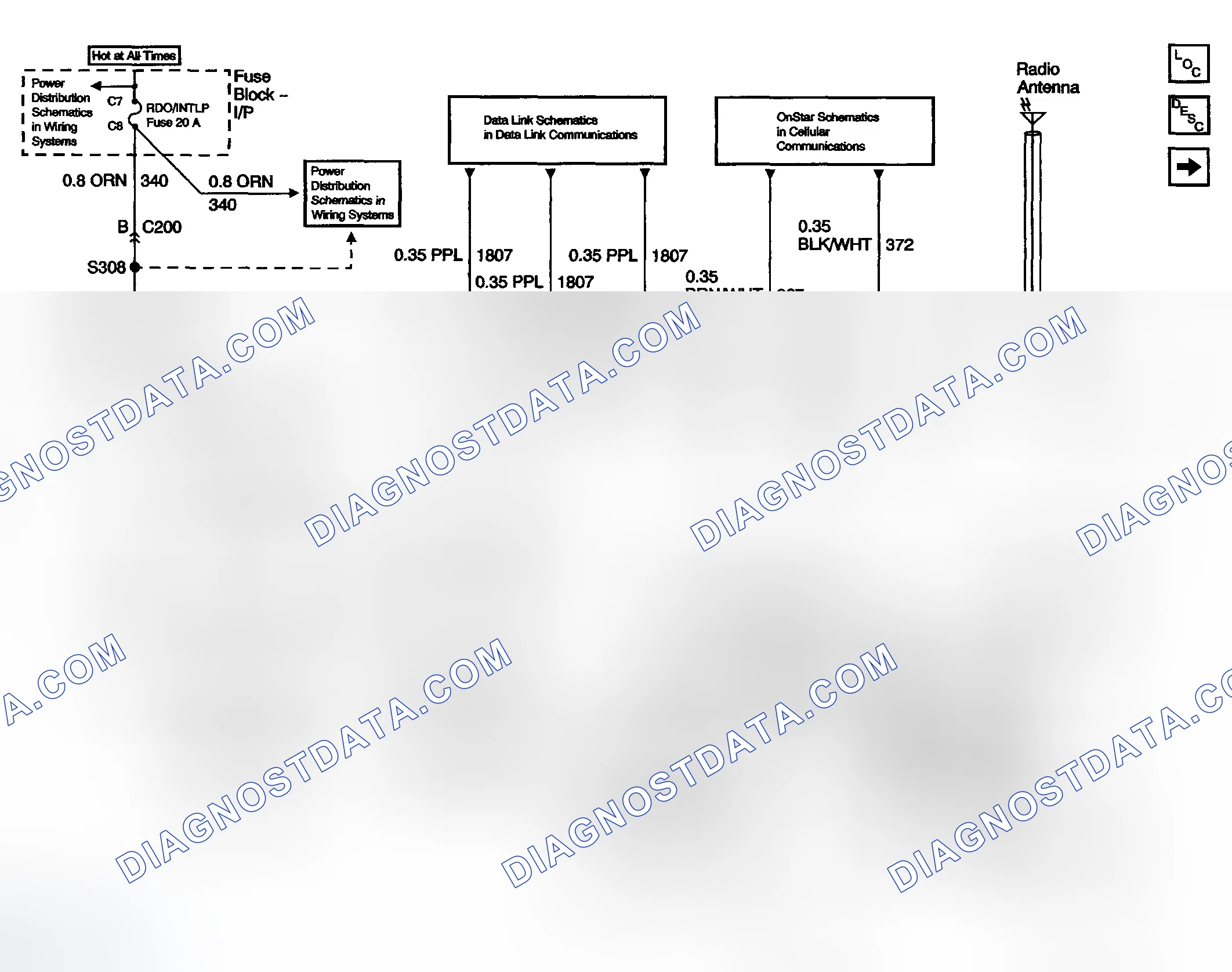Scheme 2: Radio/Audio System Schematics
