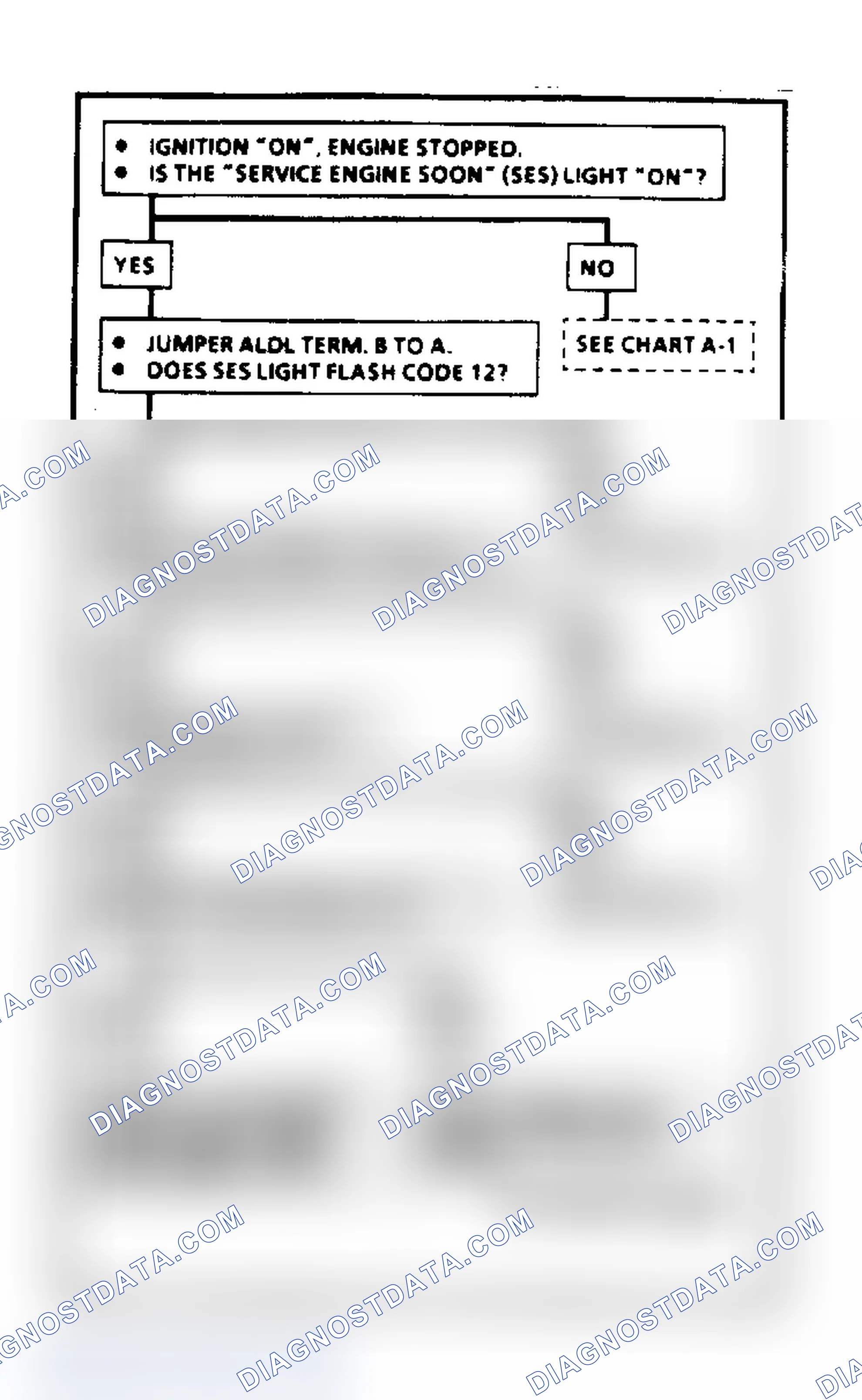 Scheme 110: System Check Chart