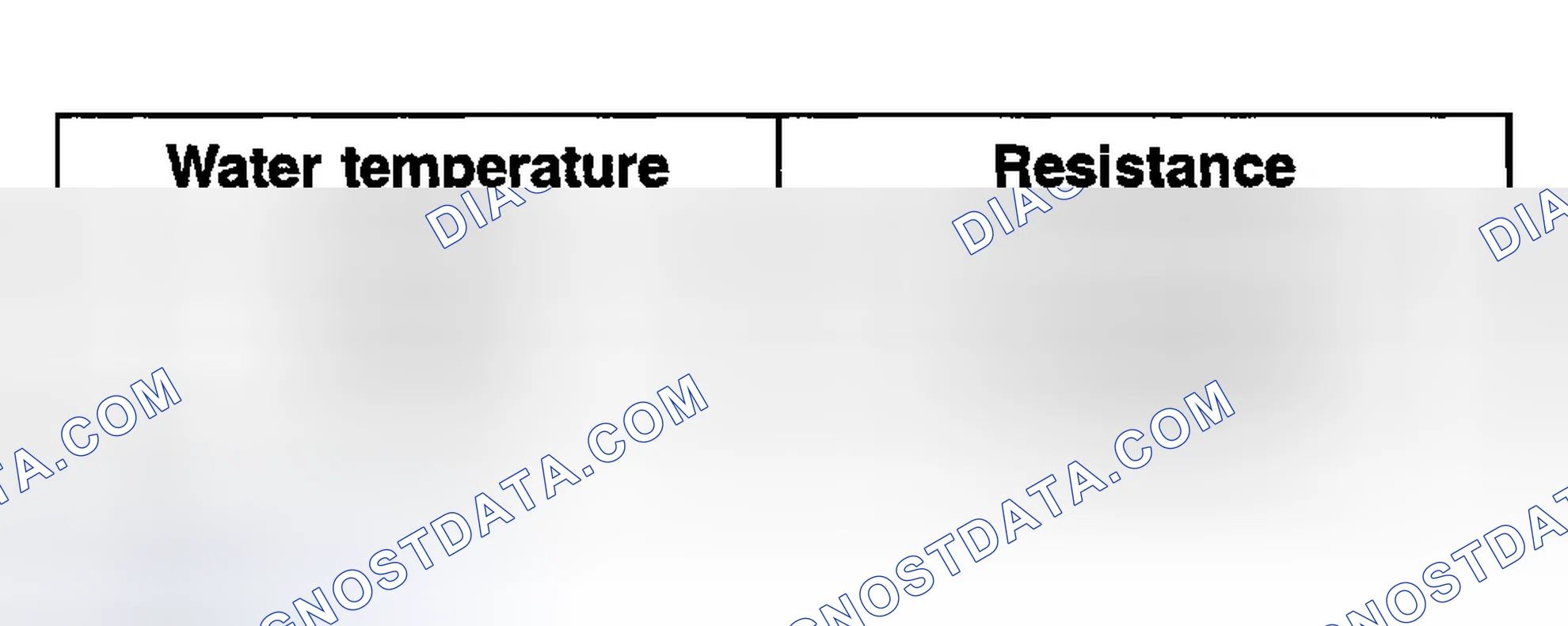 Scheme 6: CHECKING THE OPERATION OF WATER TEMP. SENSOR