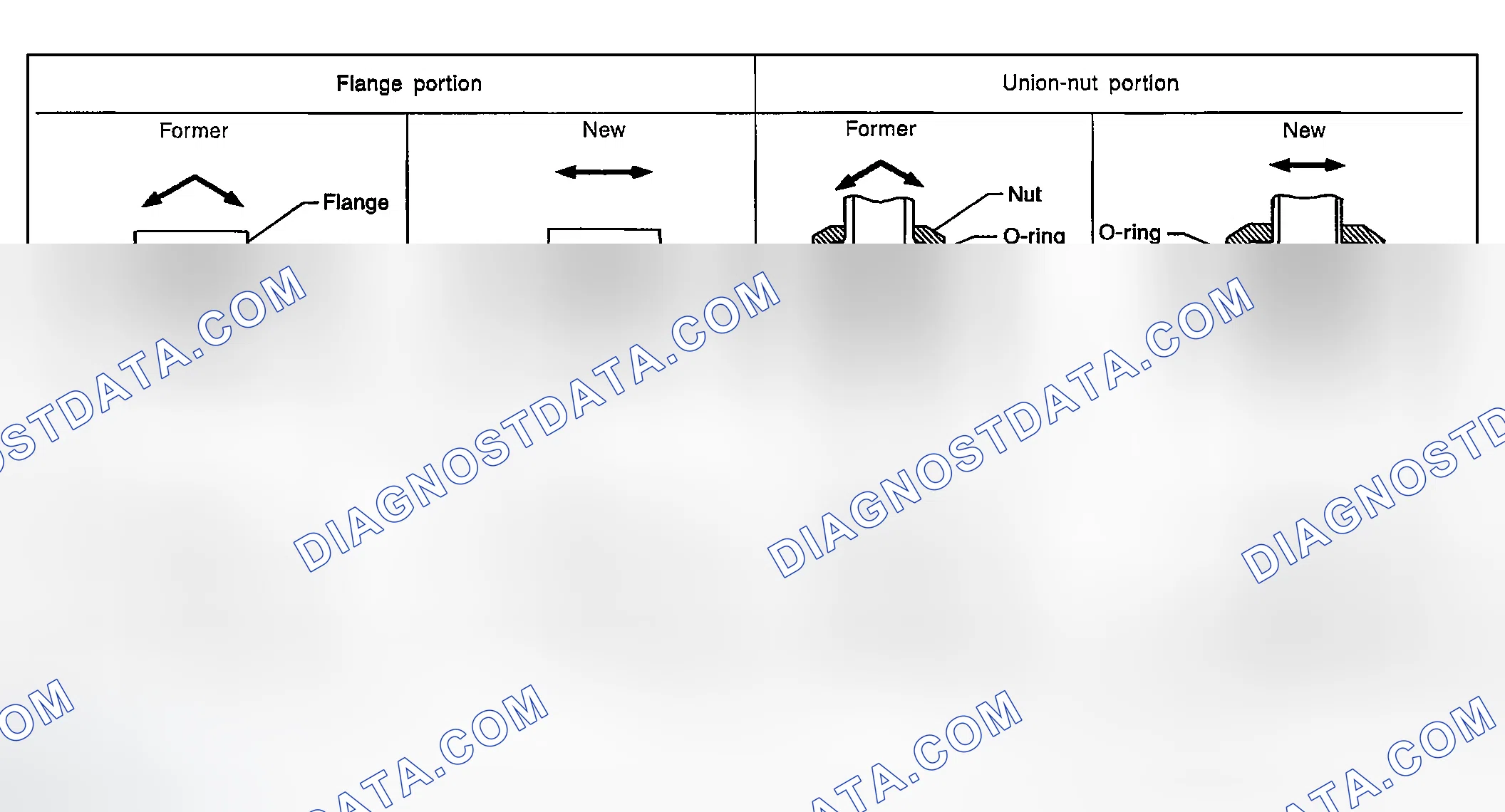 Scheme 5: FEATURES OF NEW TYPE REFRIGERANT CONNECTION