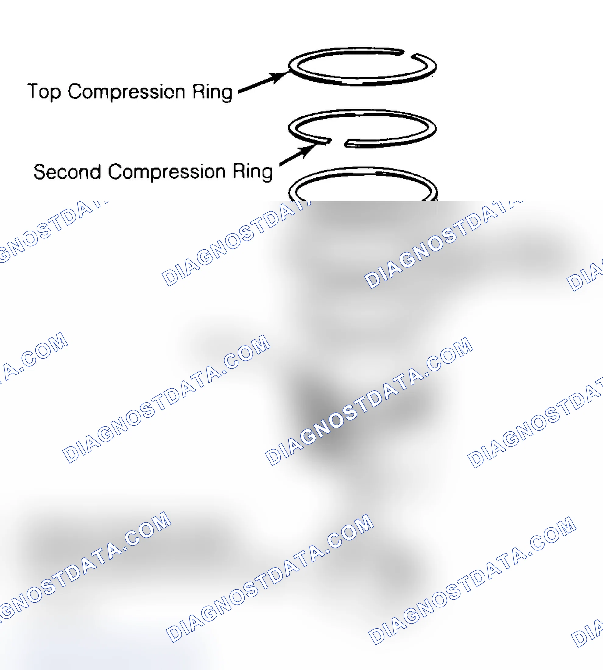 Scheme 18: Positioning Typical Piston Ring End Gap