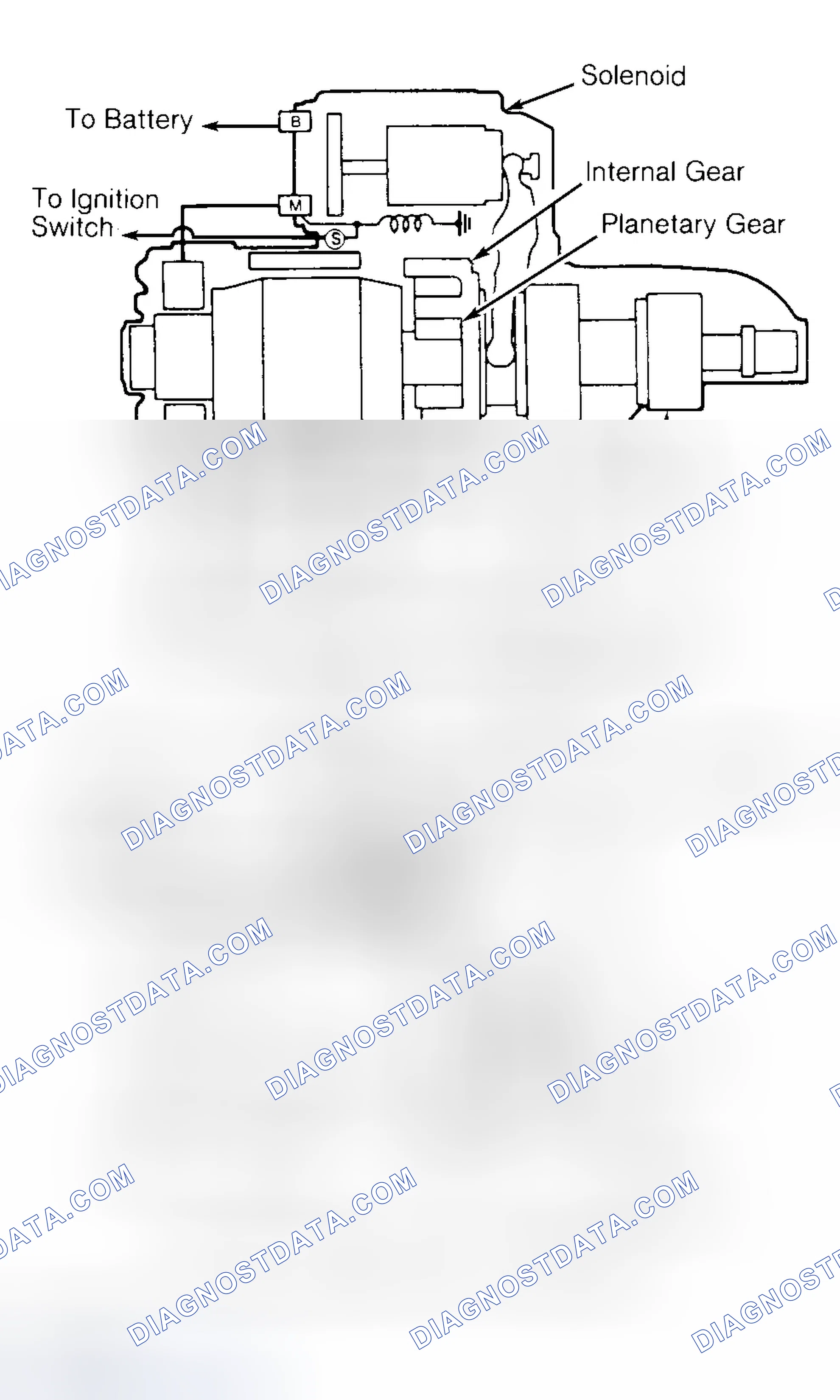 Scheme 9: A/T