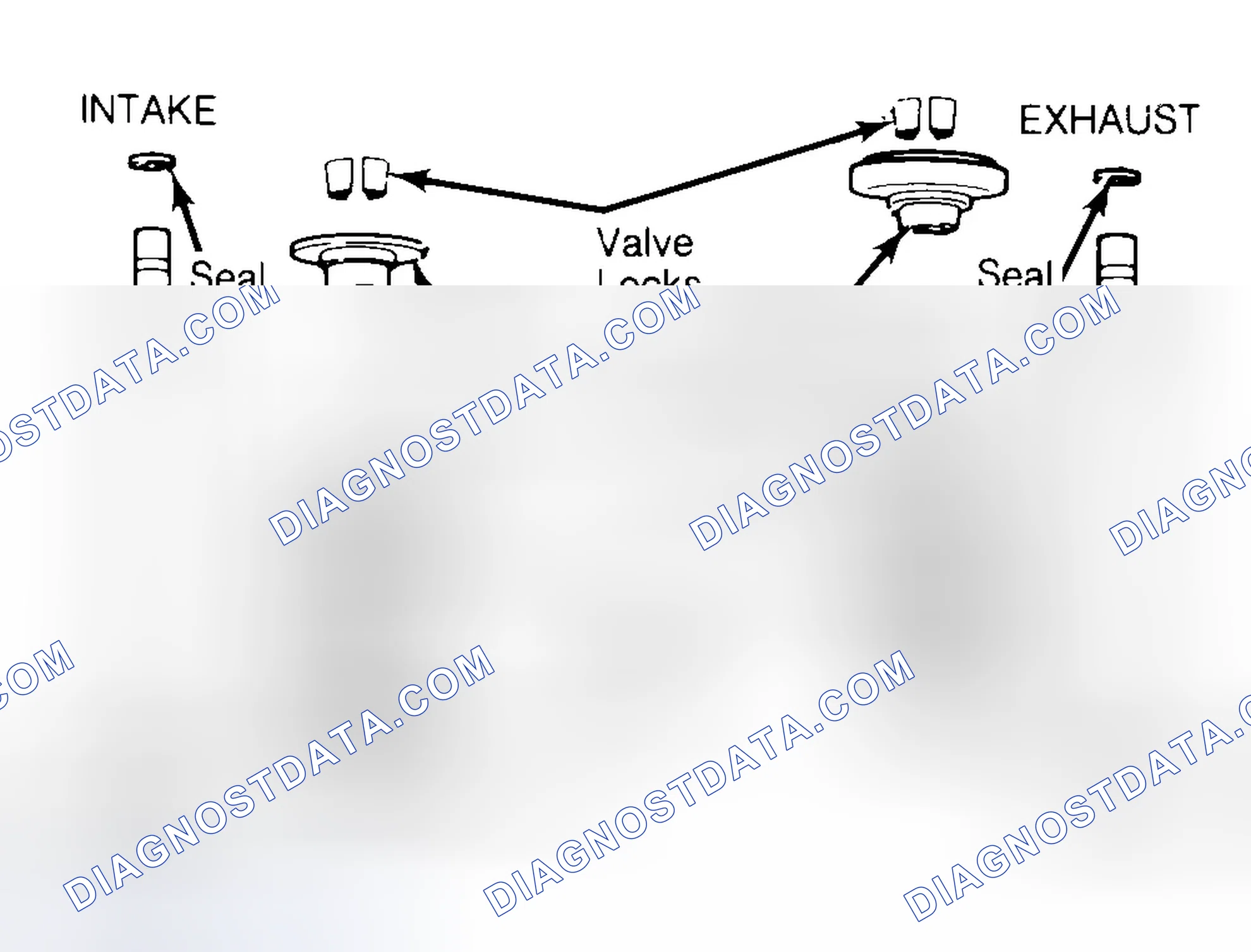 Scheme 11: Exploded View of Valve Assemblies
