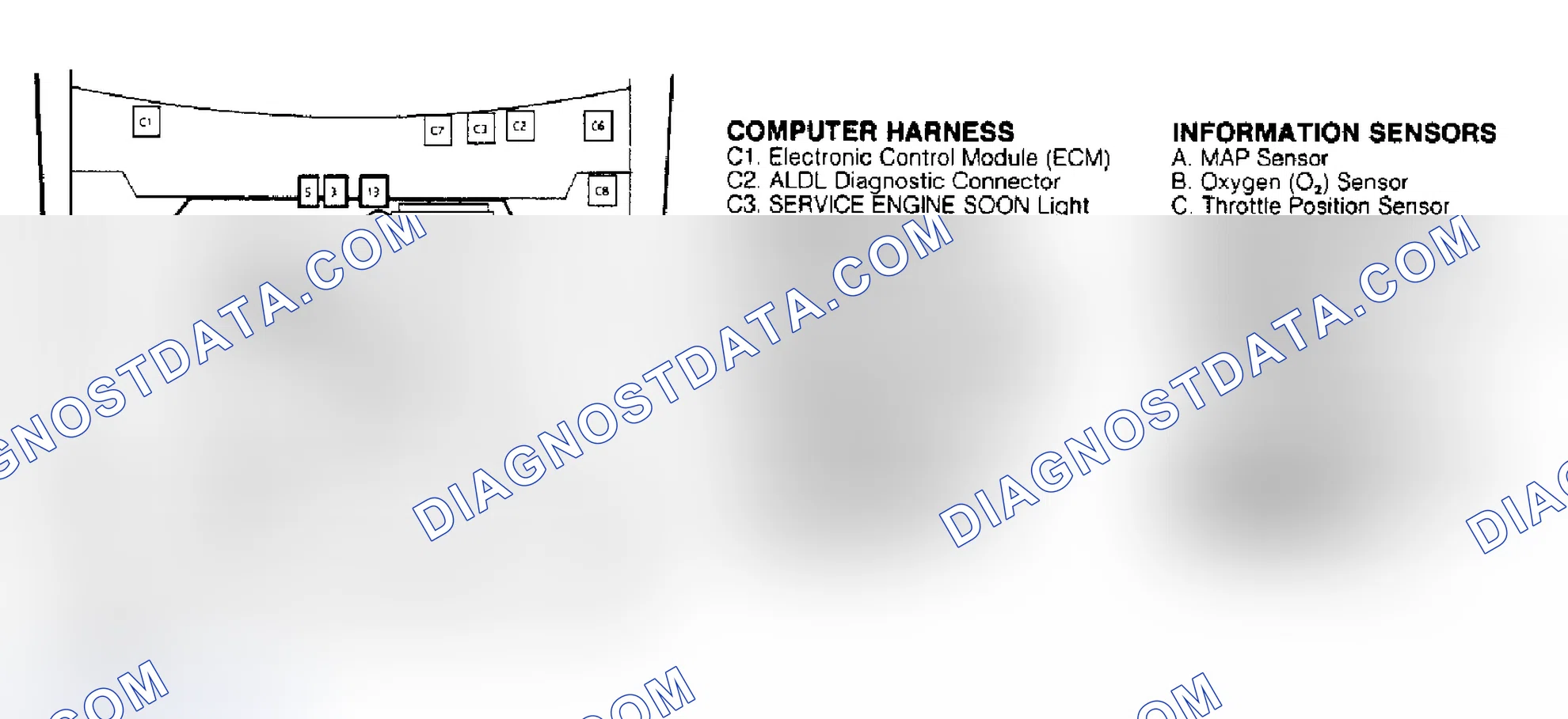 Scheme 122