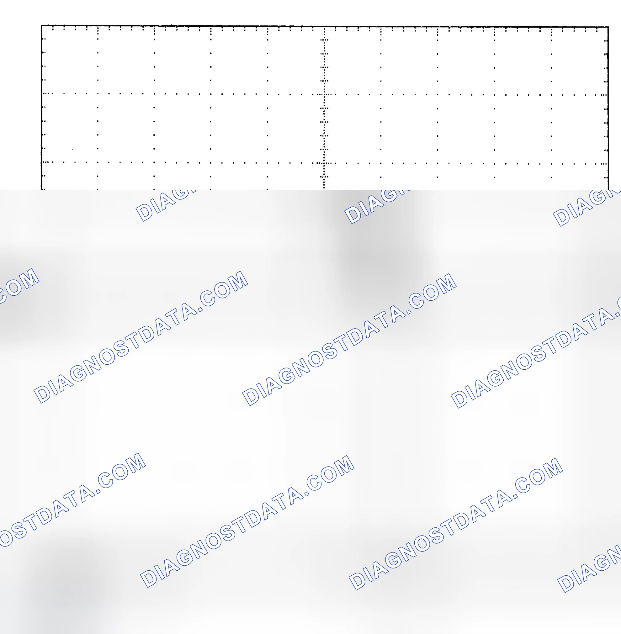 Scheme 25: Single Injector - Known Good - Voltage Pattern