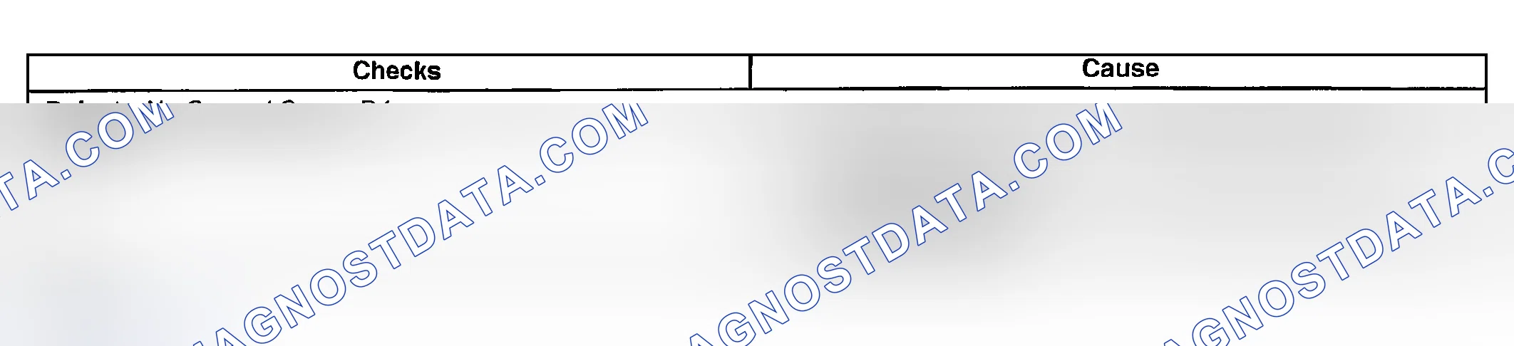 Scheme 792: No Second Gear - D2