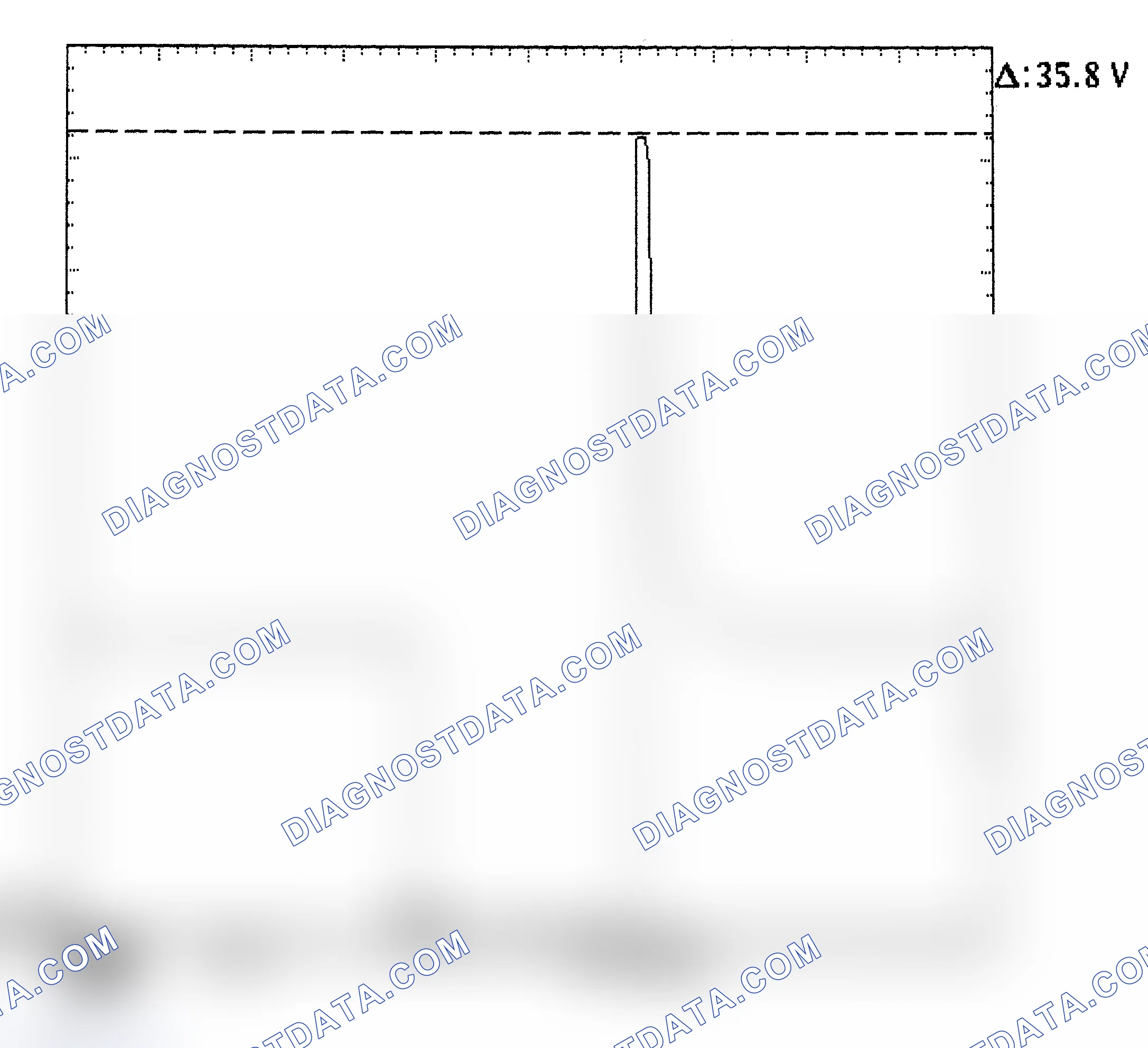 Scheme 28: Injector Bank - Known Good - Voltage Pattern