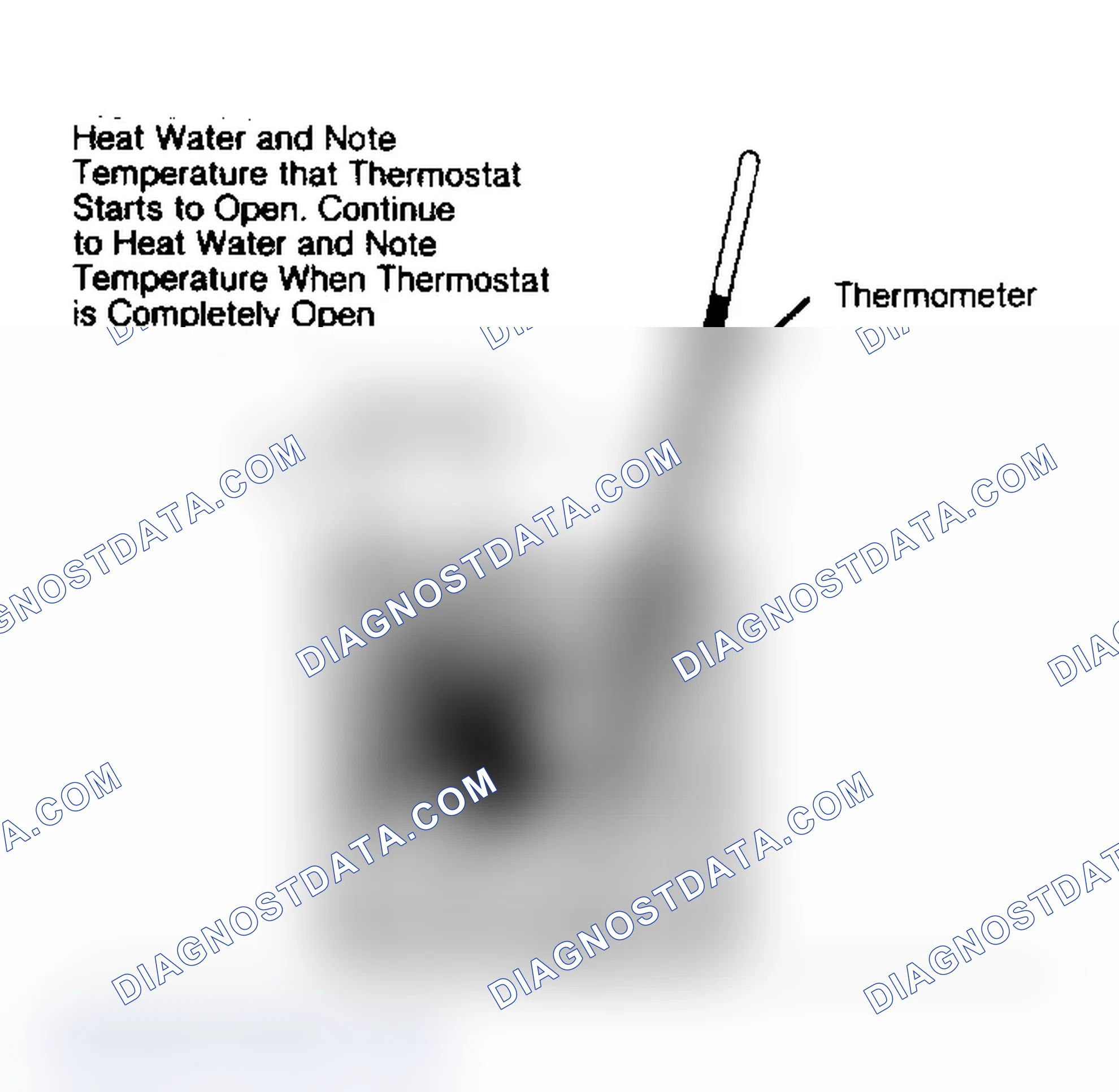 Scheme 1: THERMOSTAT