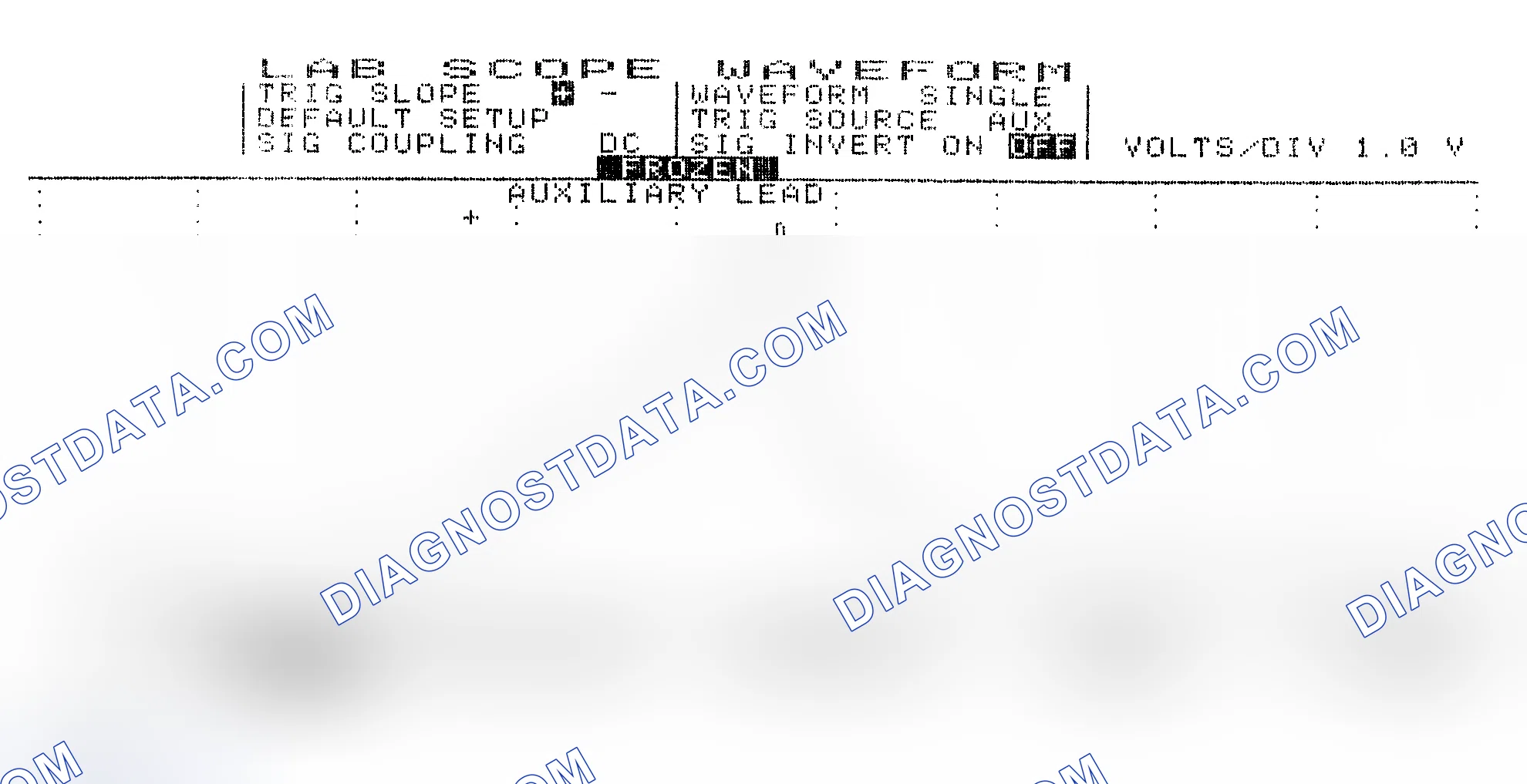 Scheme 19: Single Injector w/Excessive Current Flow - Current Pattern