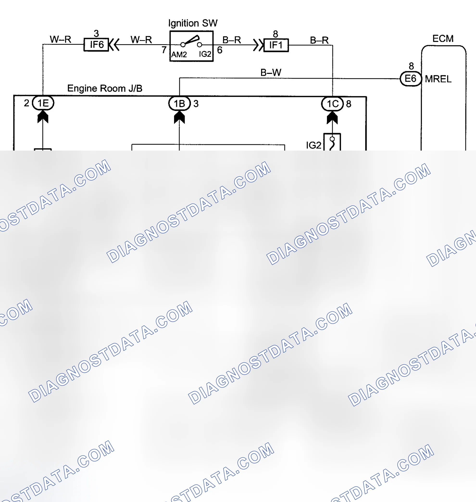 Scheme 411
