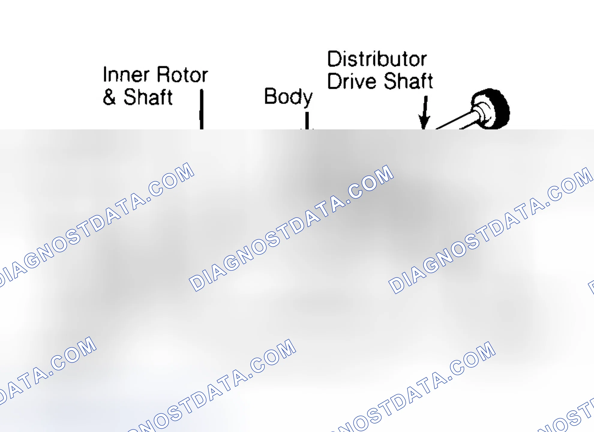 Scheme 32: Typical Rotor Type Oil Pump