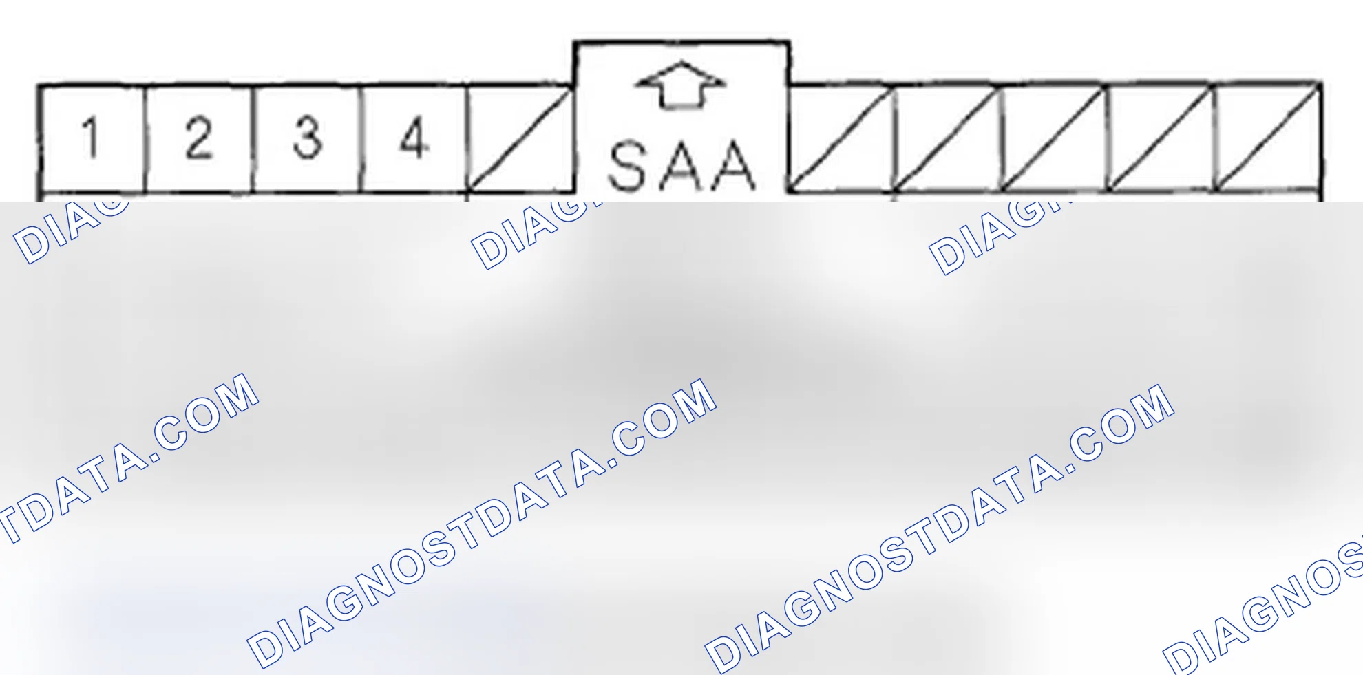 Scheme 46: SRS Unit Inputs and Outputs at Connector B (28P)