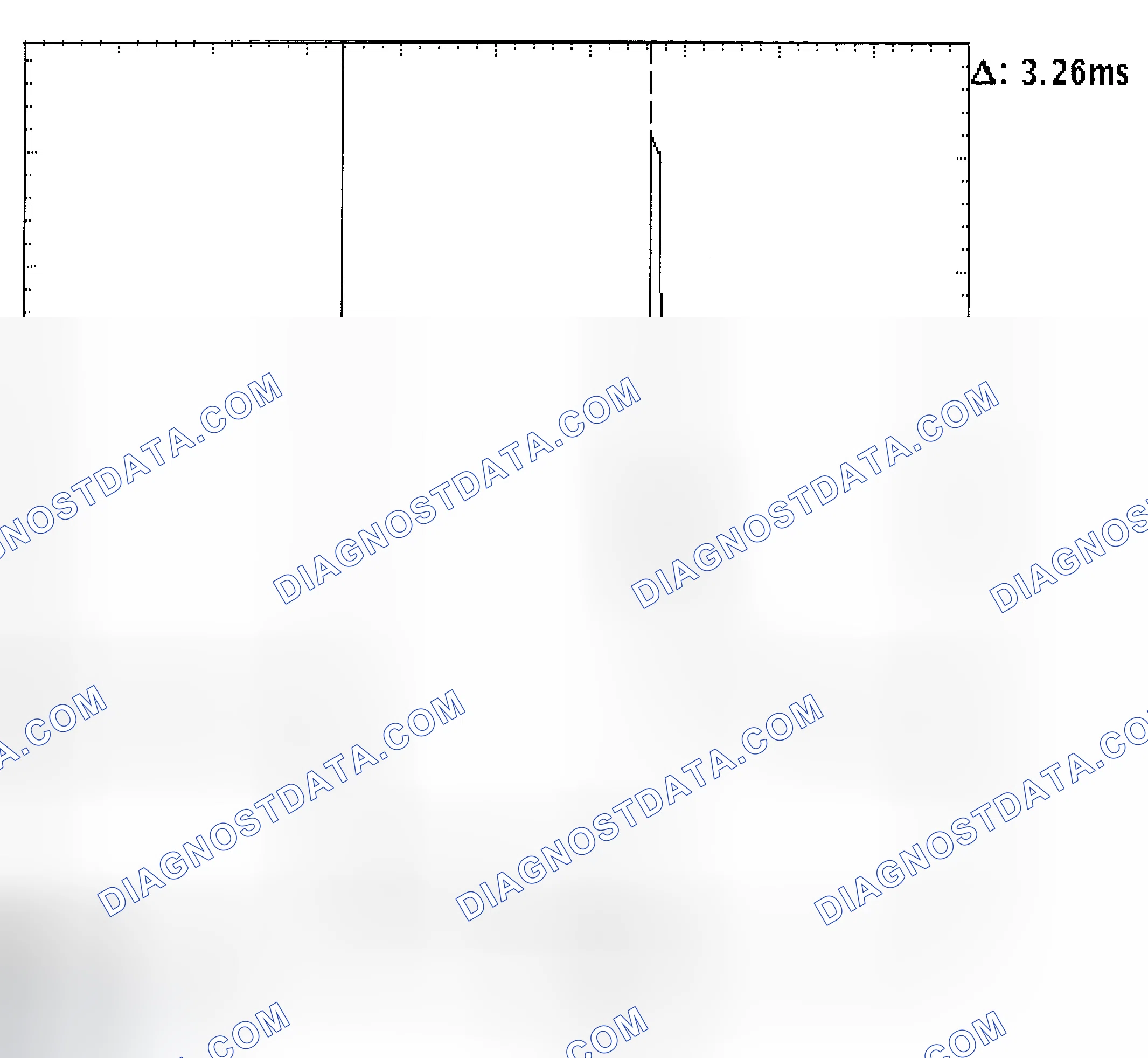 Scheme 22: Injector Bank - Known Good - Voltage Pattern