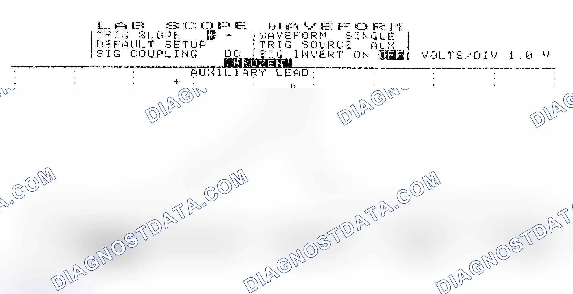 Scheme 19: Single Injector w/Excessive Current Flow - Current Pattern