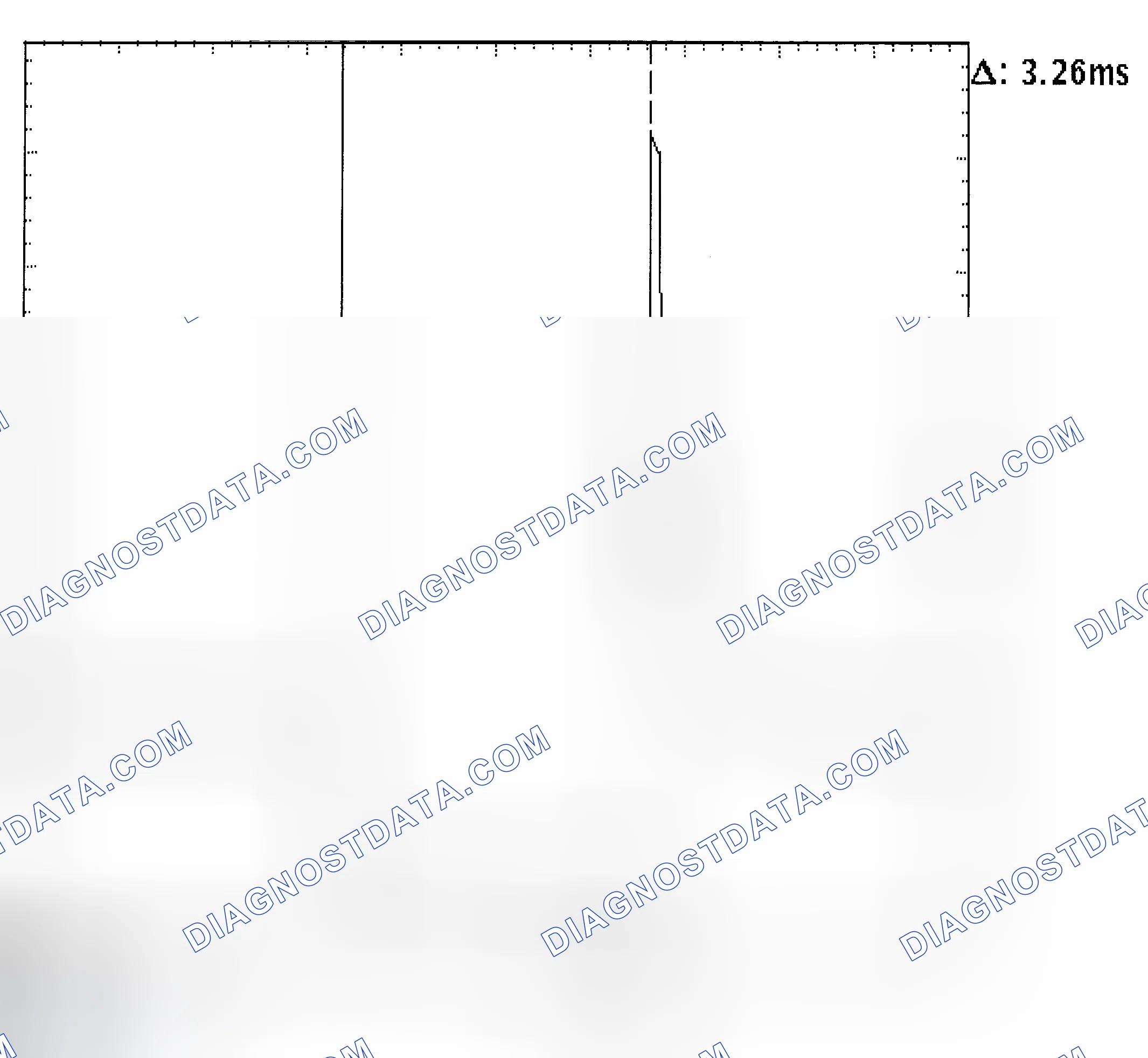 Scheme 22: Injector Bank - Known Good - Voltage Pattern