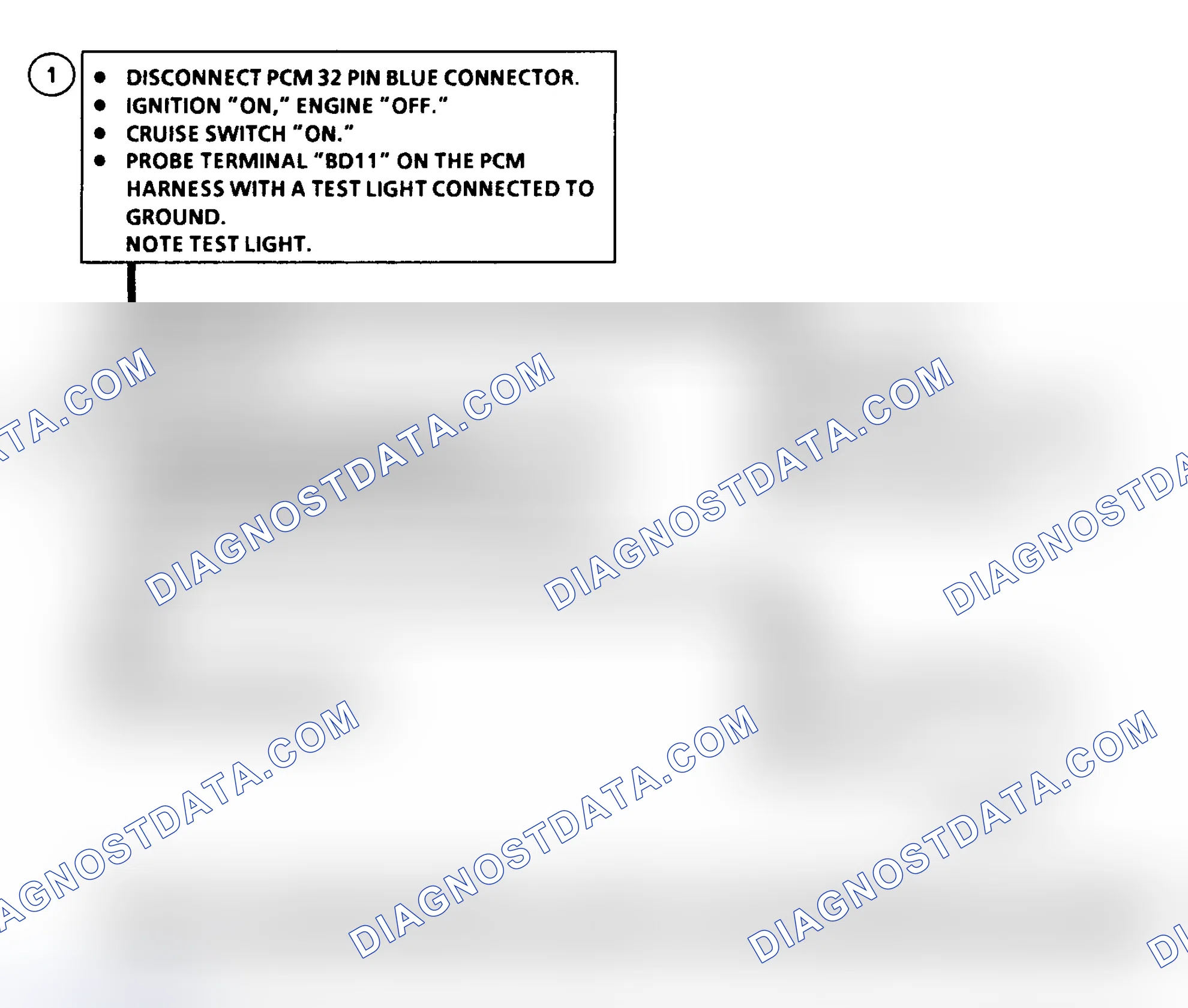 Scheme 200: DTC 76 Flow Chart (6.5L Diesel) Resume/Accel. Switch Fault