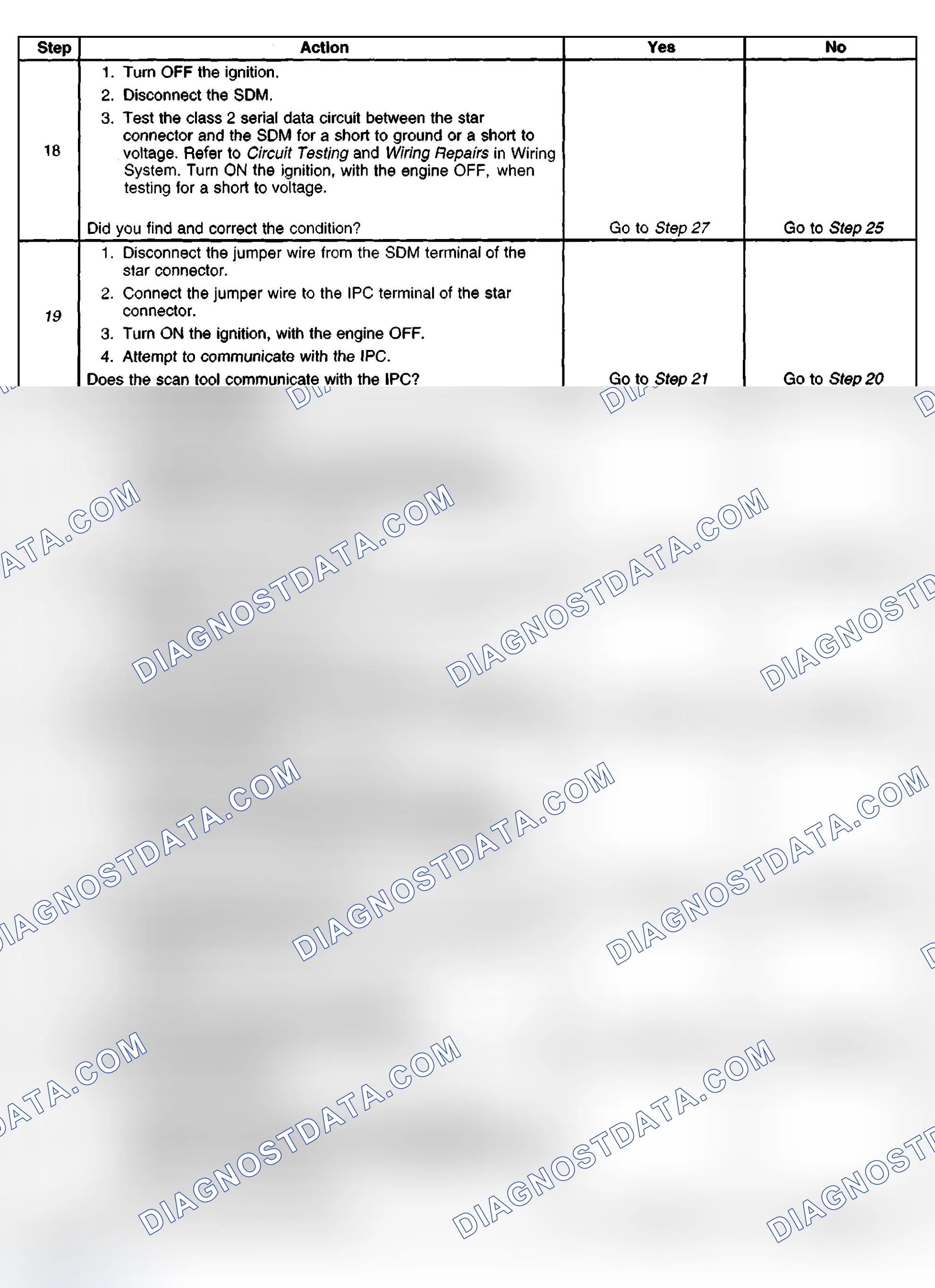 Scheme 15