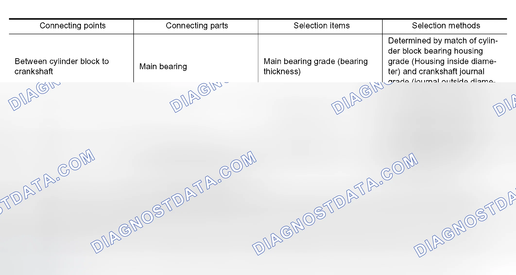 Scheme 163: DESCRIPTION