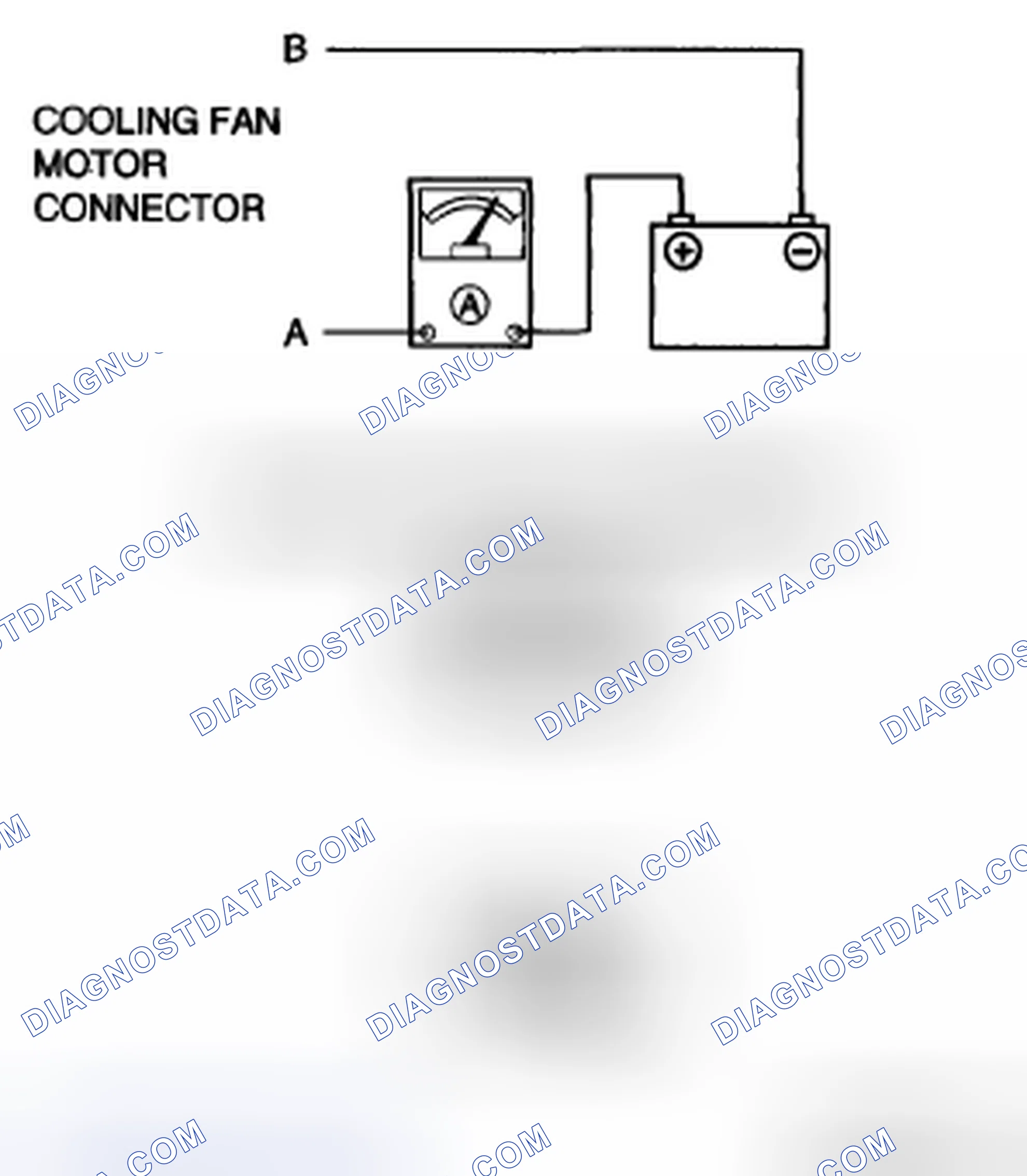 Scheme 33: Part Inspection