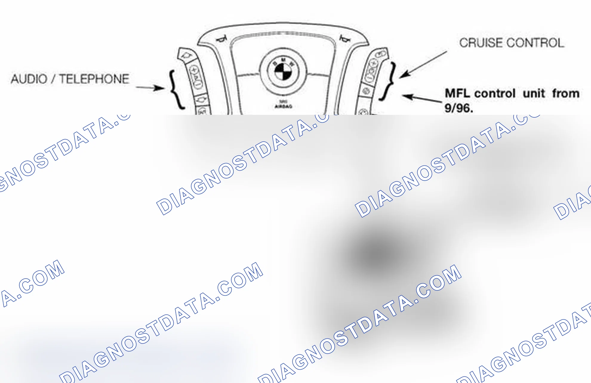 Scheme 431: Multi-Function Steering Wheel (MFL)