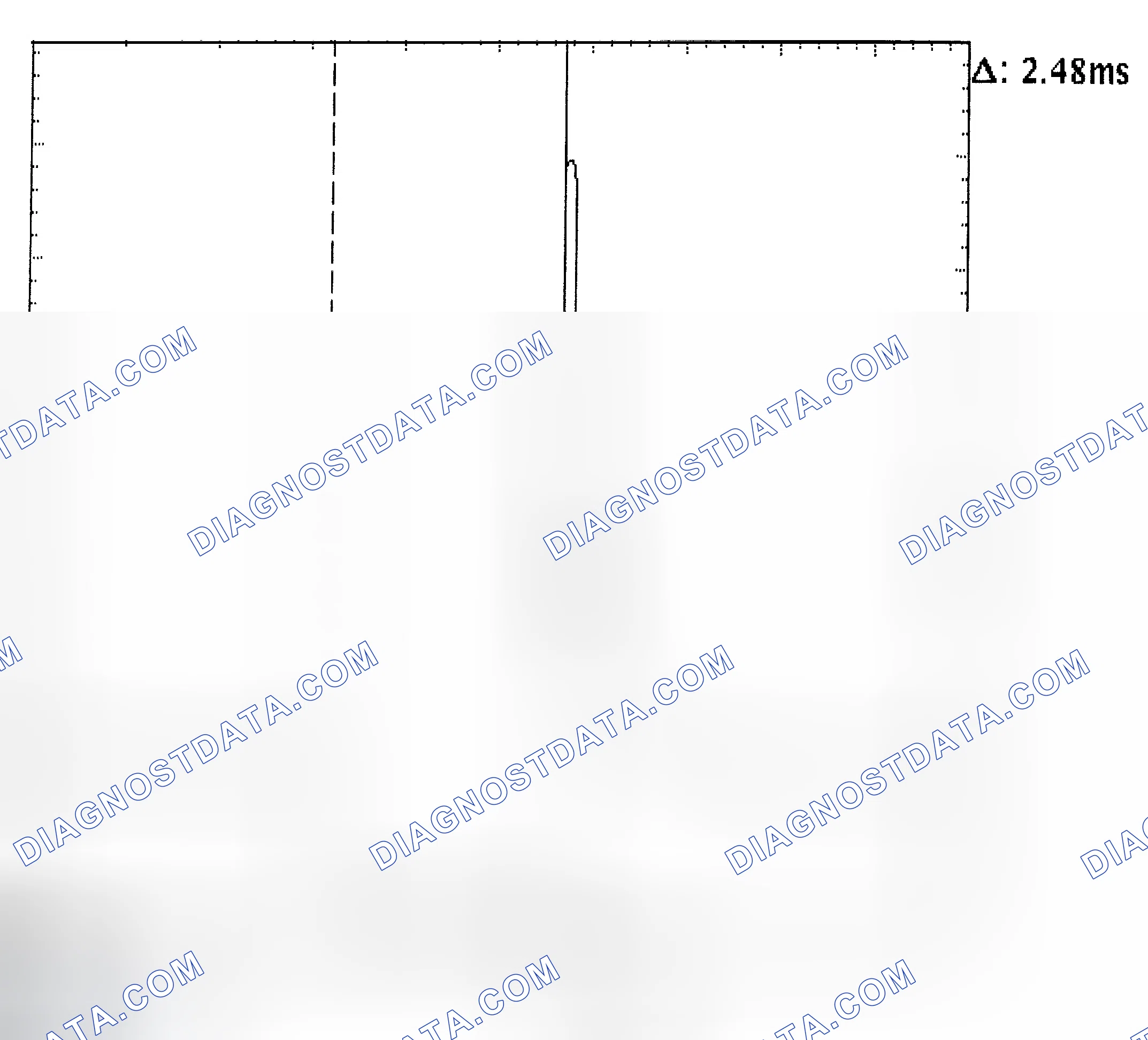 Scheme 24: Injector Bank - Known Good - Voltage Pattern