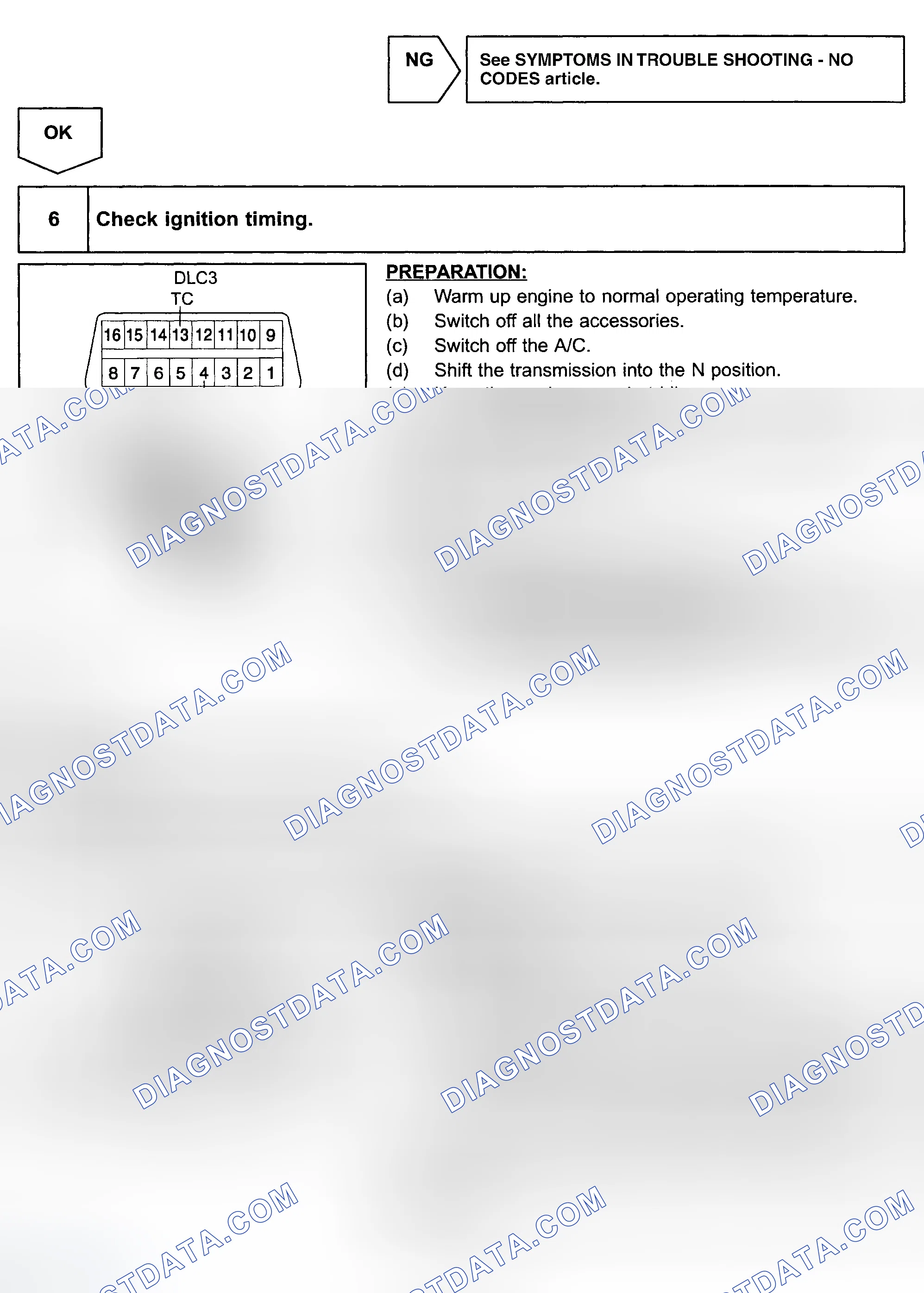 Scheme 60