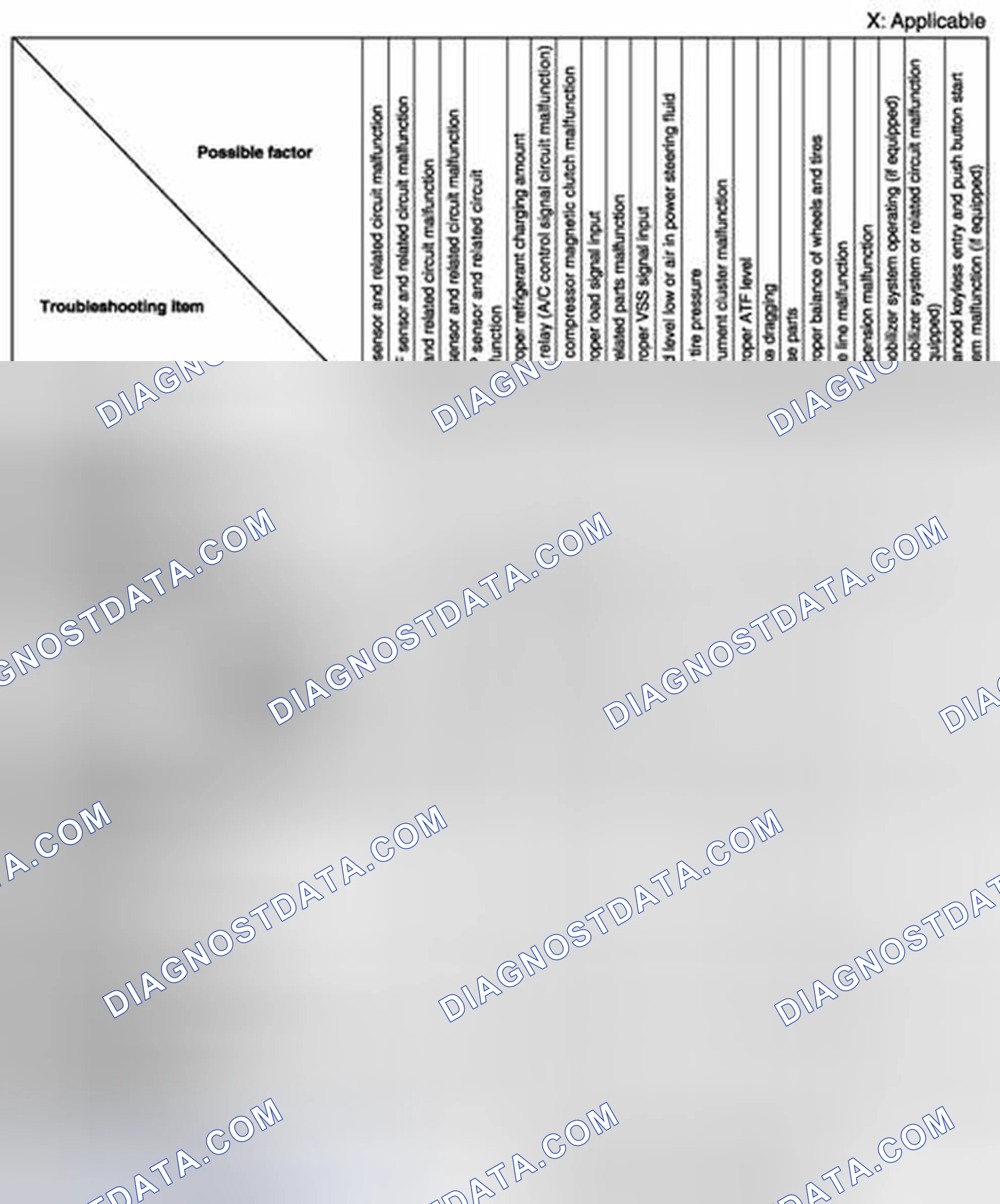 Scheme 110