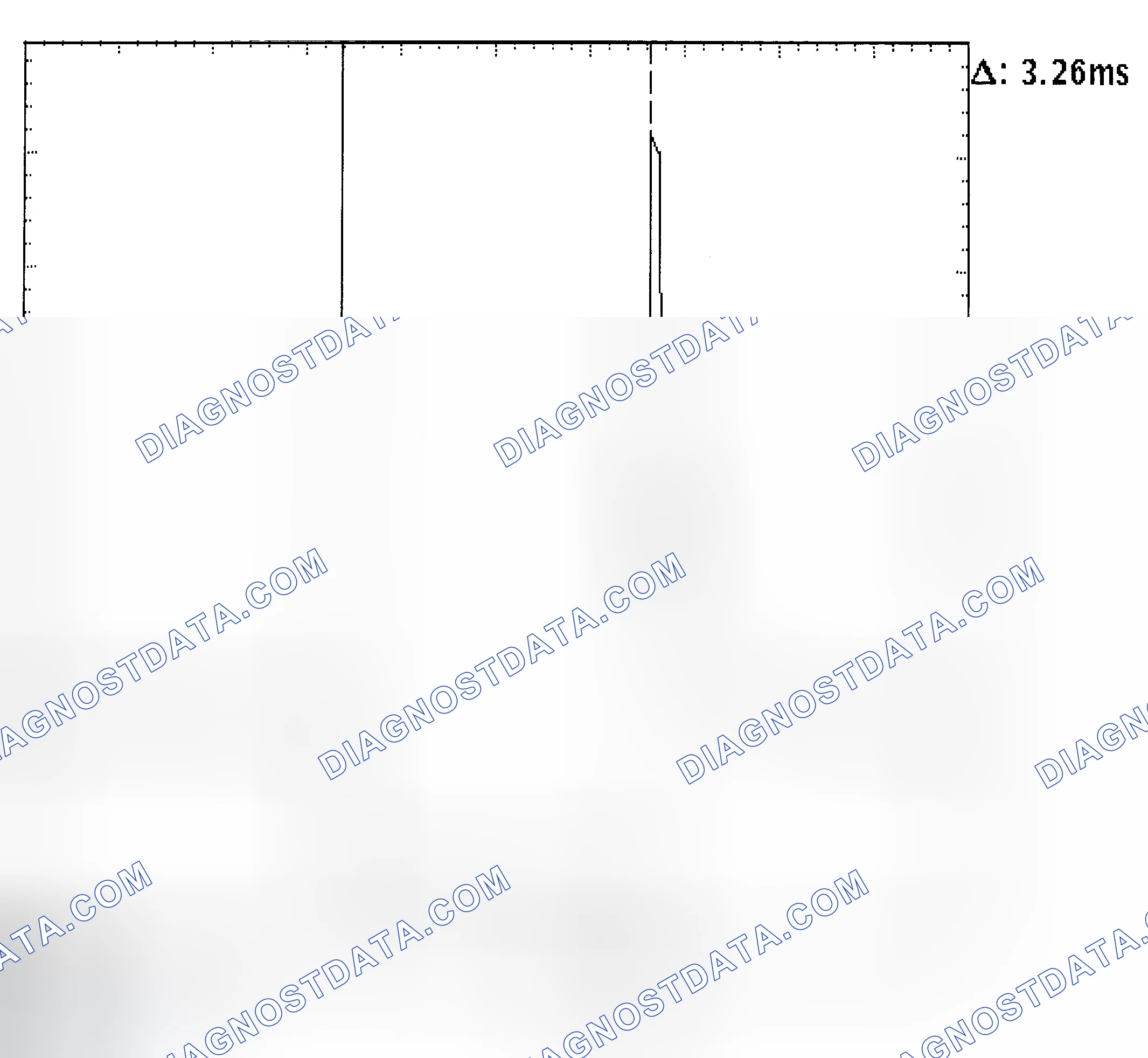 Scheme 22: Injector Bank - Known Good - Voltage Pattern
