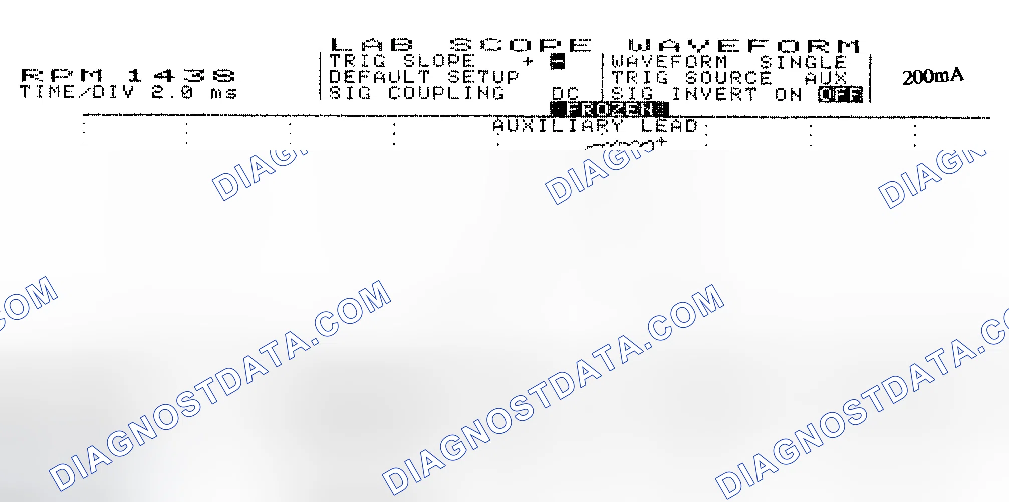 Scheme 15: Single Injector w/Normal Current Flow - Current Pattern