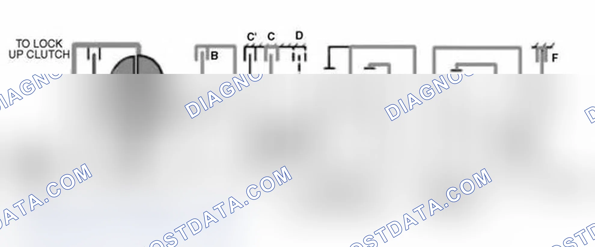 Scheme 38: Fourth Gear