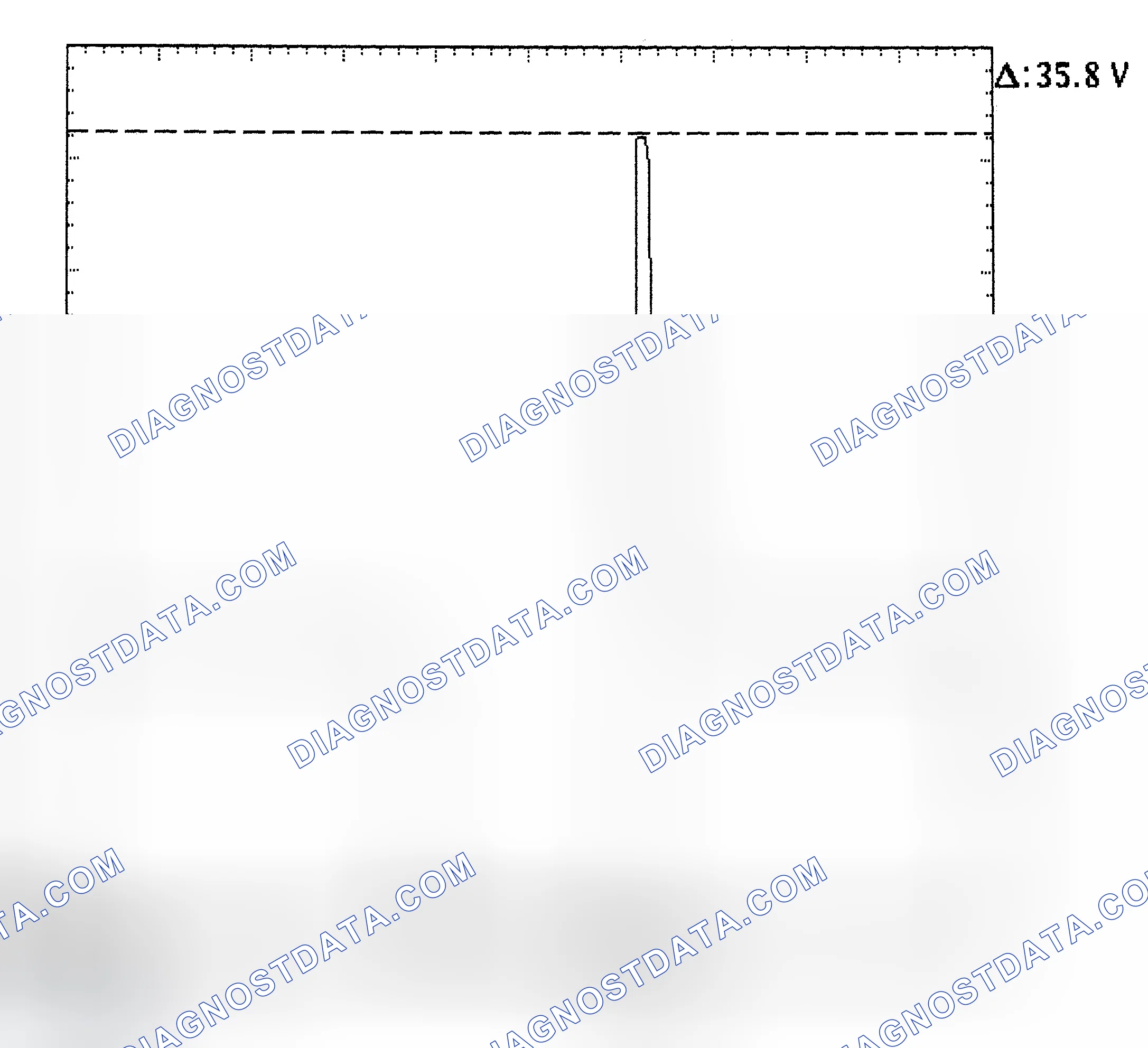 Scheme 28: Injector Bank - Known Good - Voltage Pattern