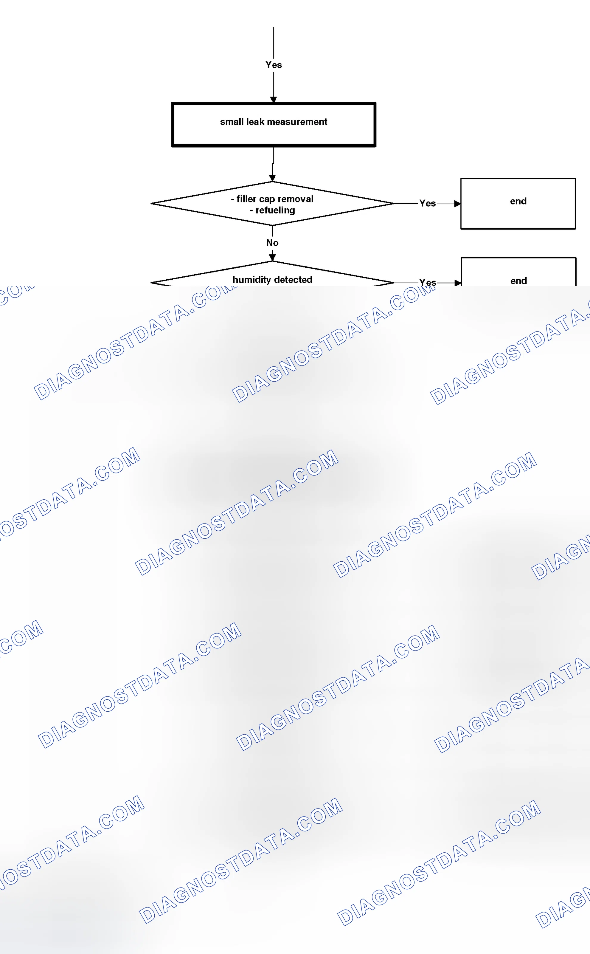 Scheme 315