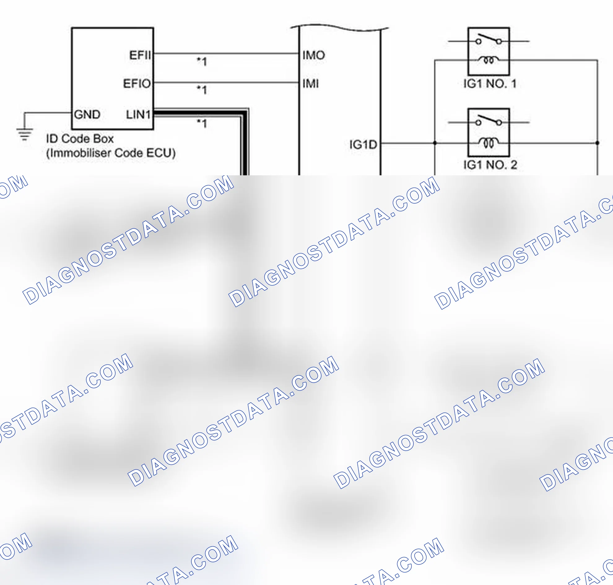 Scheme 3
