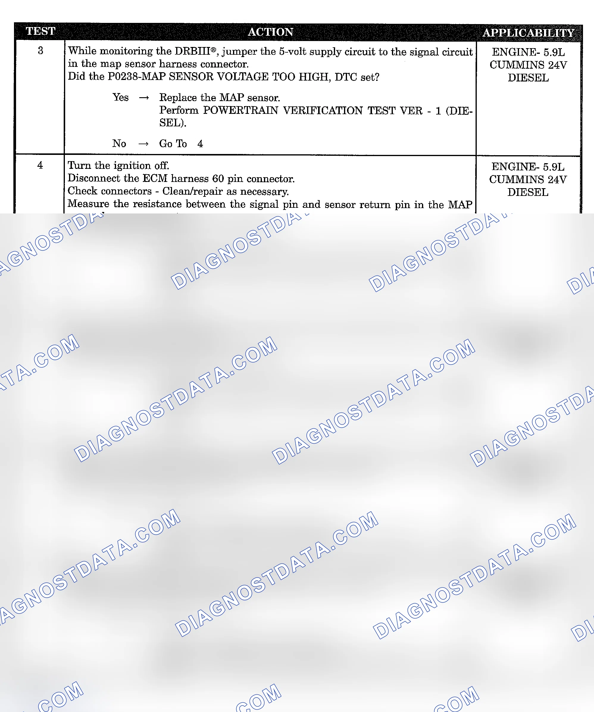 Scheme 862