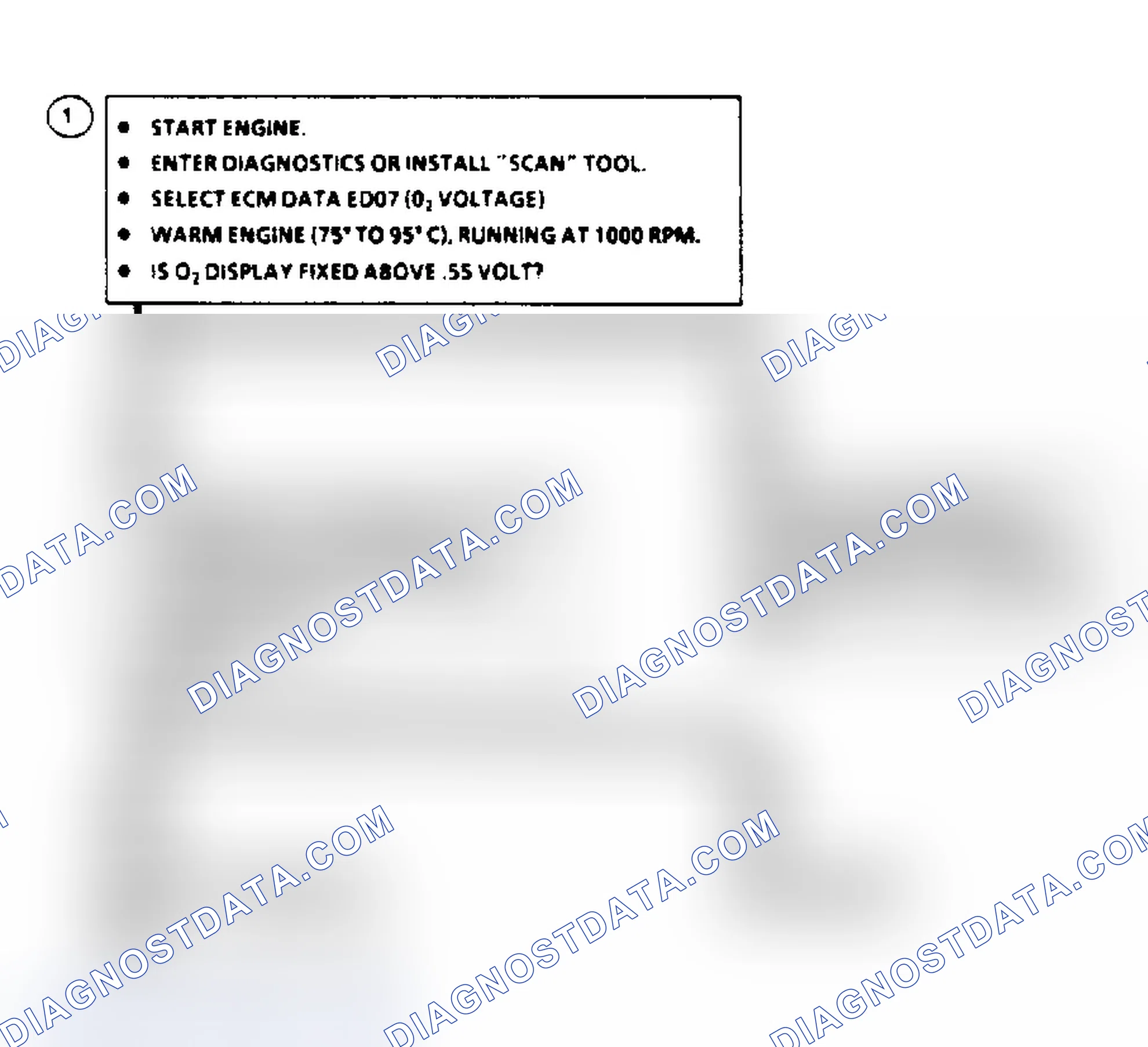 Scheme 642: Code EO45, Flow Chart - O2 Sensor Ckt (Rich Exhaust Indicated)