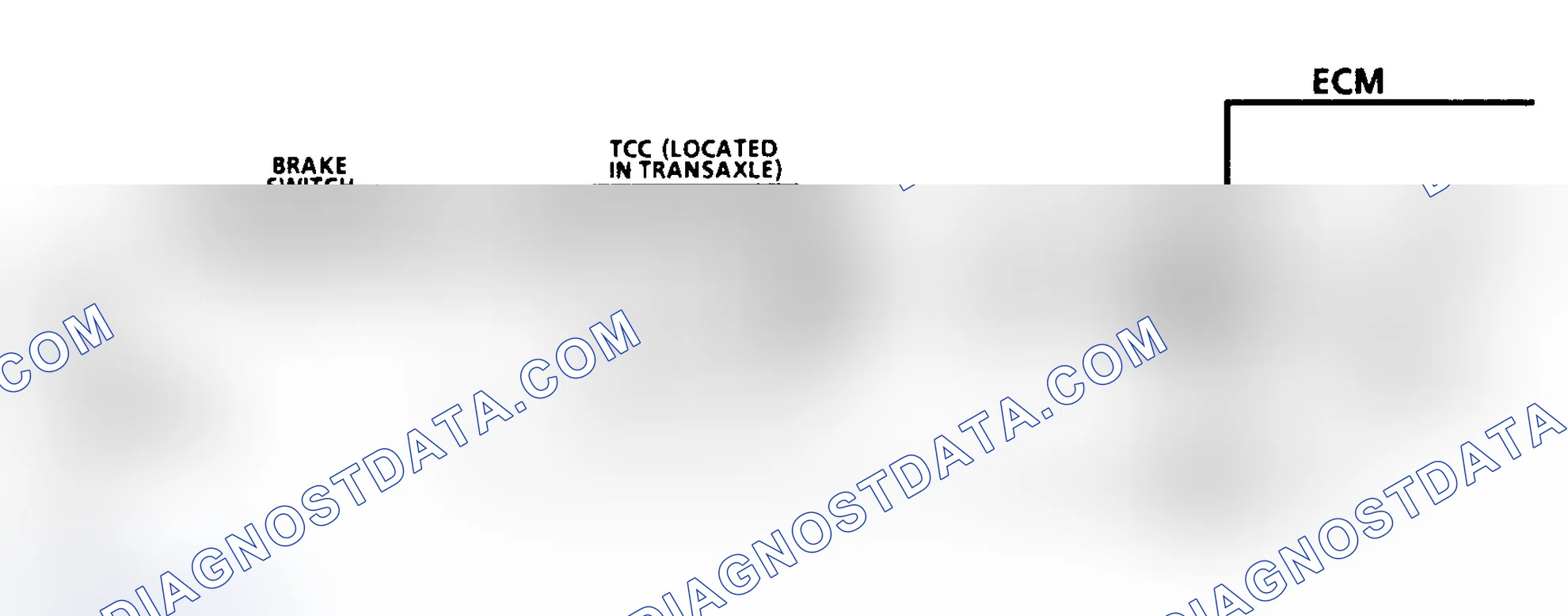 Scheme 235: CHART C-8B, 4T60 TORQUE CONVERTER CLUTCH ELECTRICAL DIAGNOSIS - 3.3L PFI A BODY