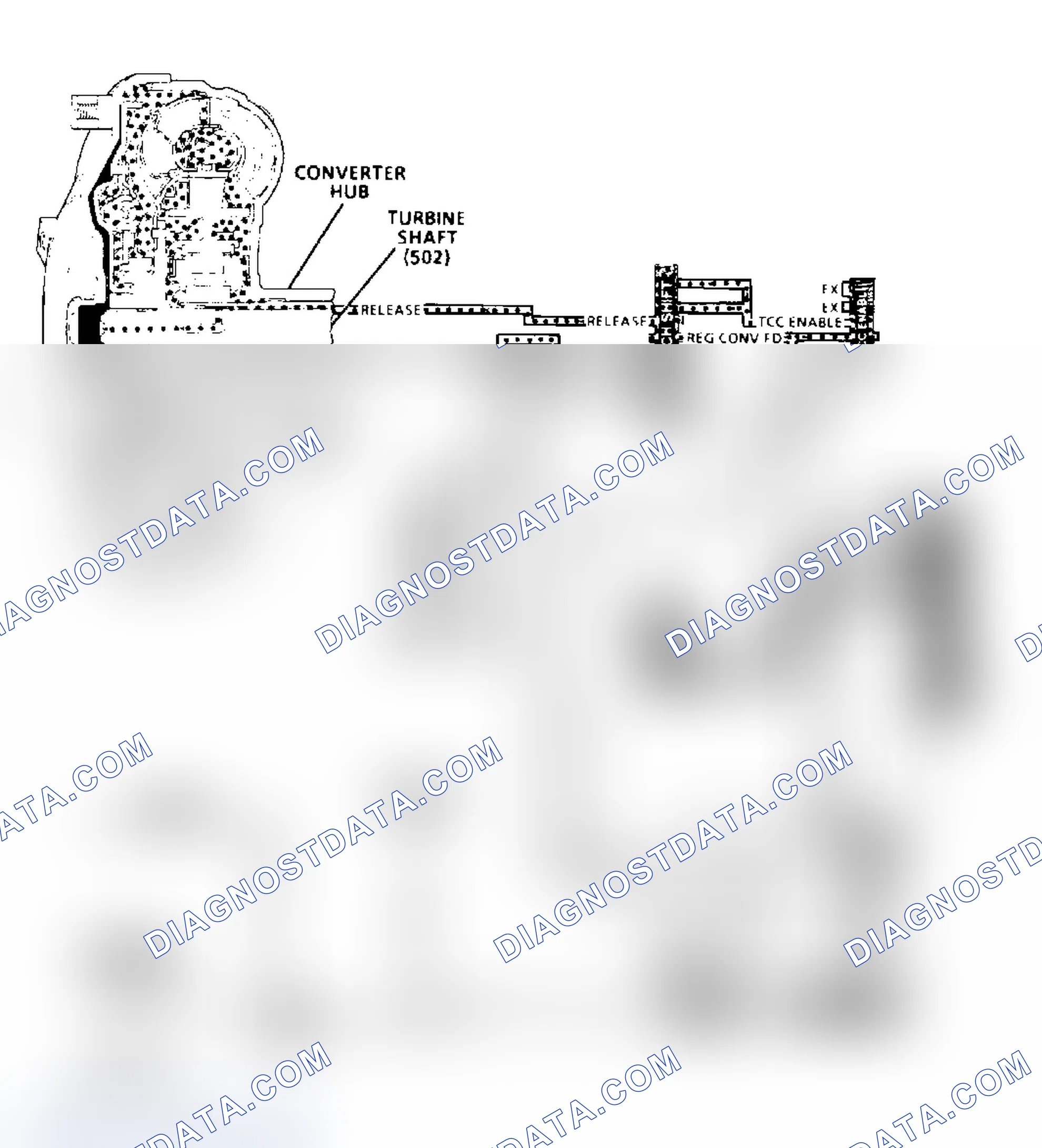 Scheme 241: Torque Converter Clutch (TCC) Solenoid