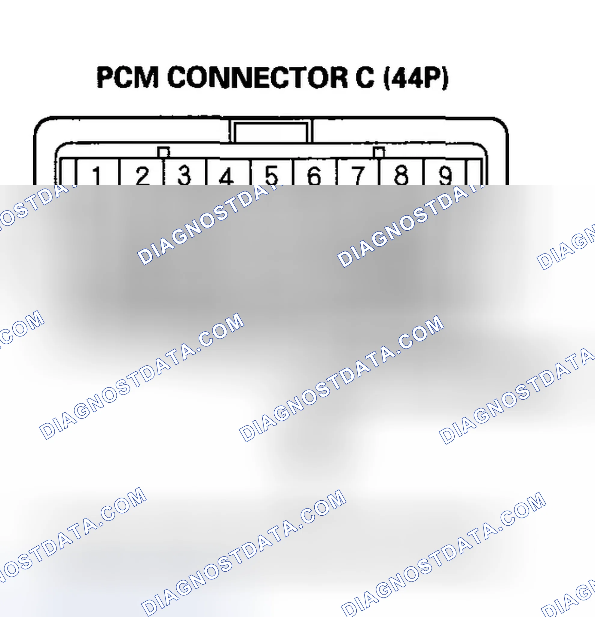 Scheme 75: Alternator FR Signal Circuit Troubleshooting