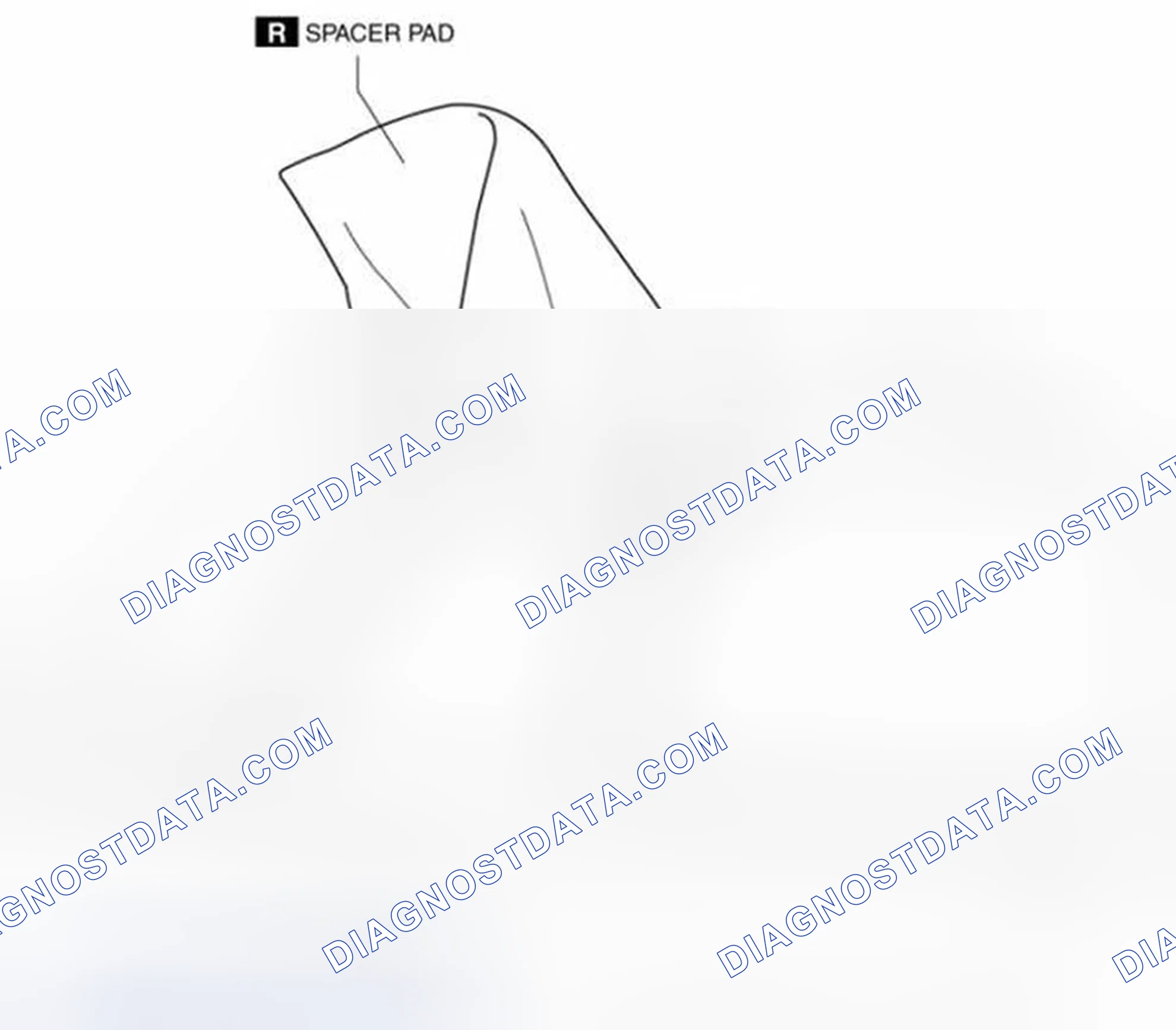 Scheme 81: Identifying Spacer Pad