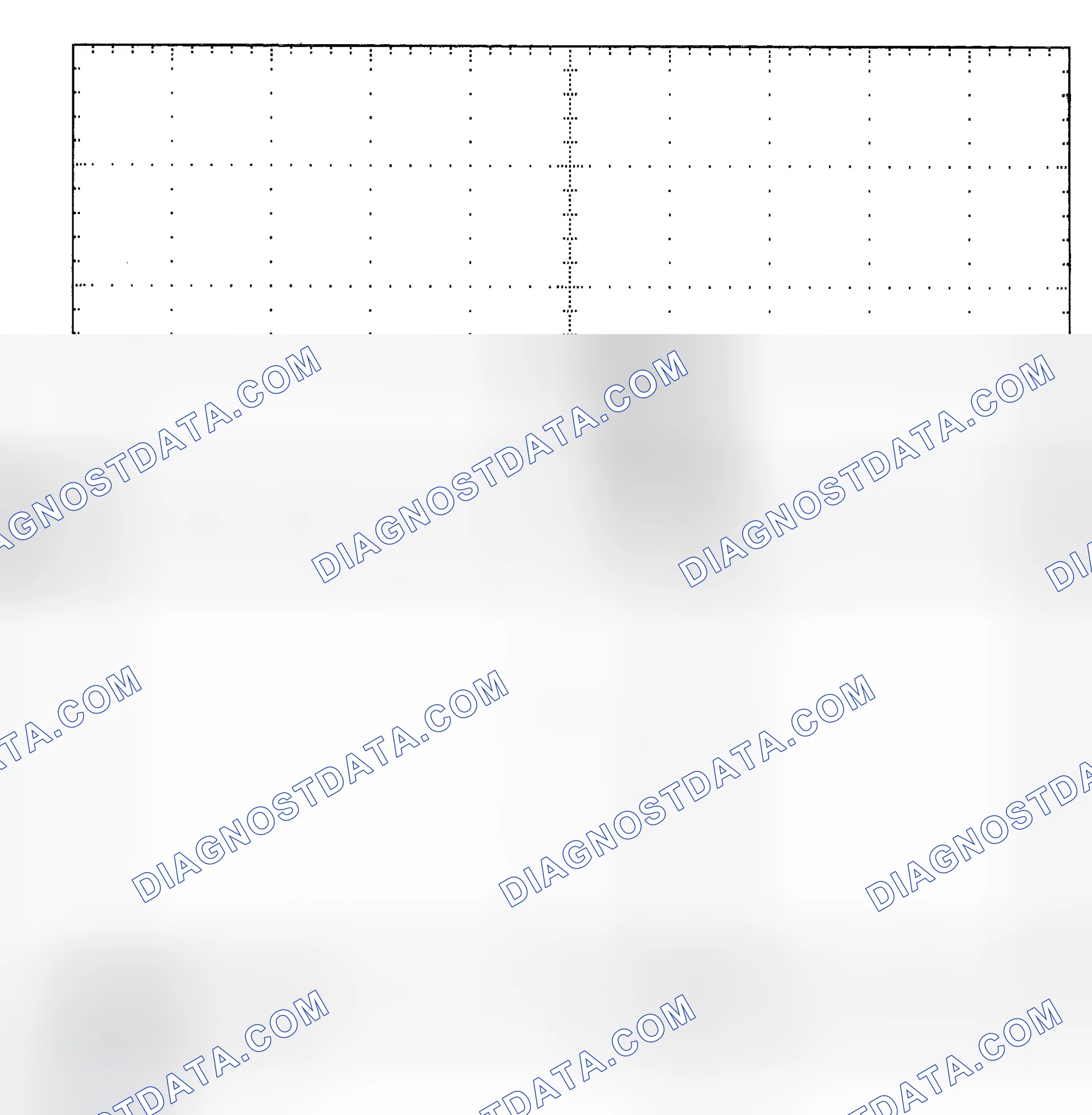 Scheme 25: Single Injector - Known Good - Voltage Pattern