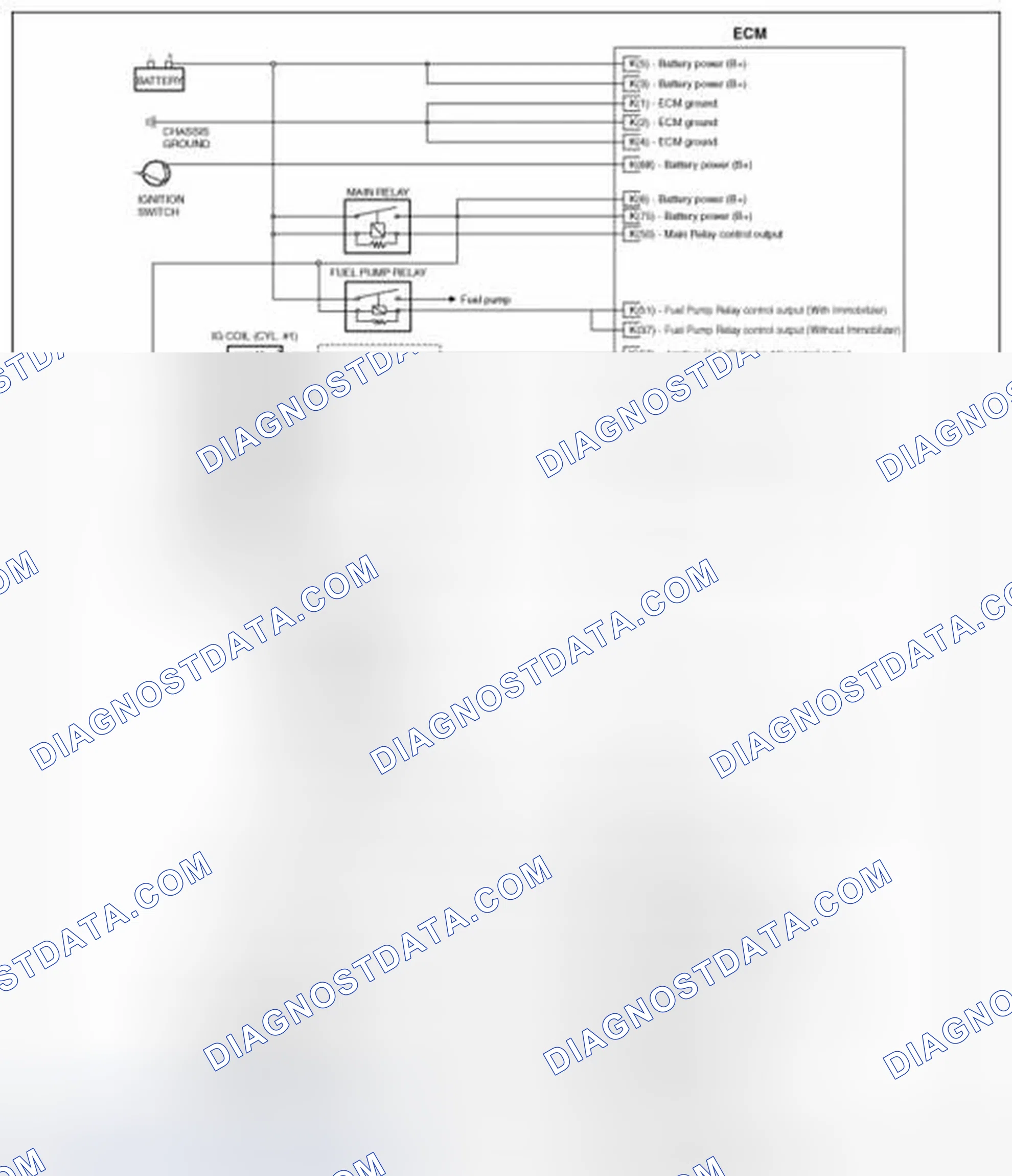 Scheme 147: (A/T)