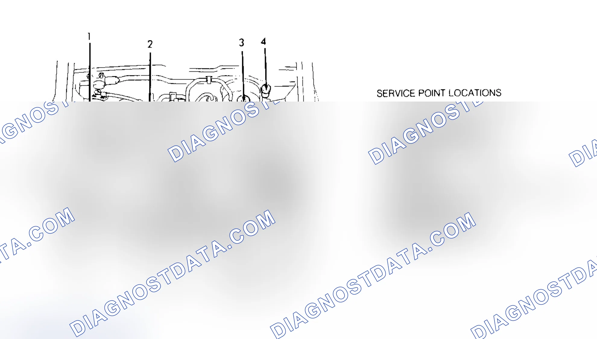 Scheme 6: SERVICE POINT LOCATIONS