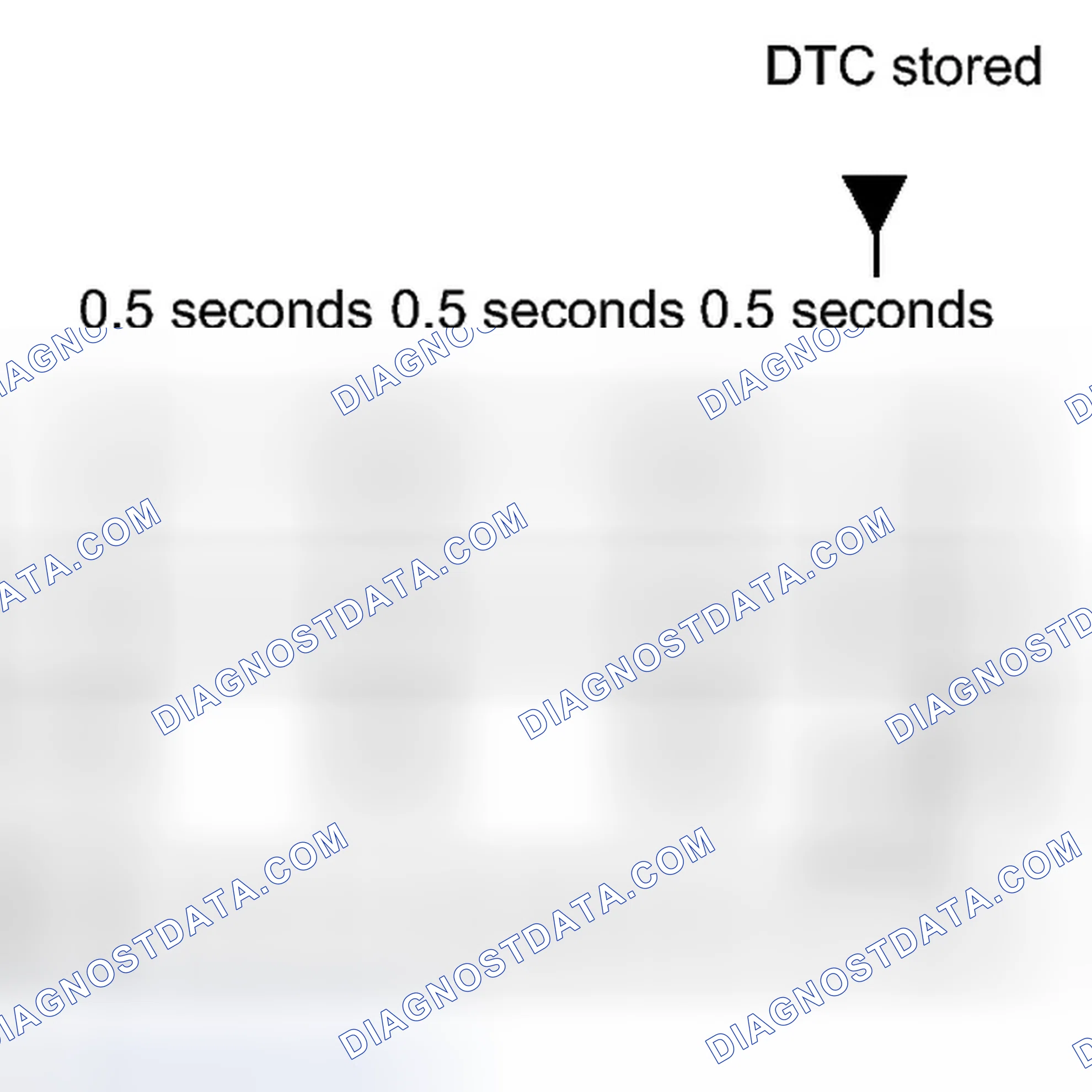 Scheme 87: FREEZE FRAME DATA
