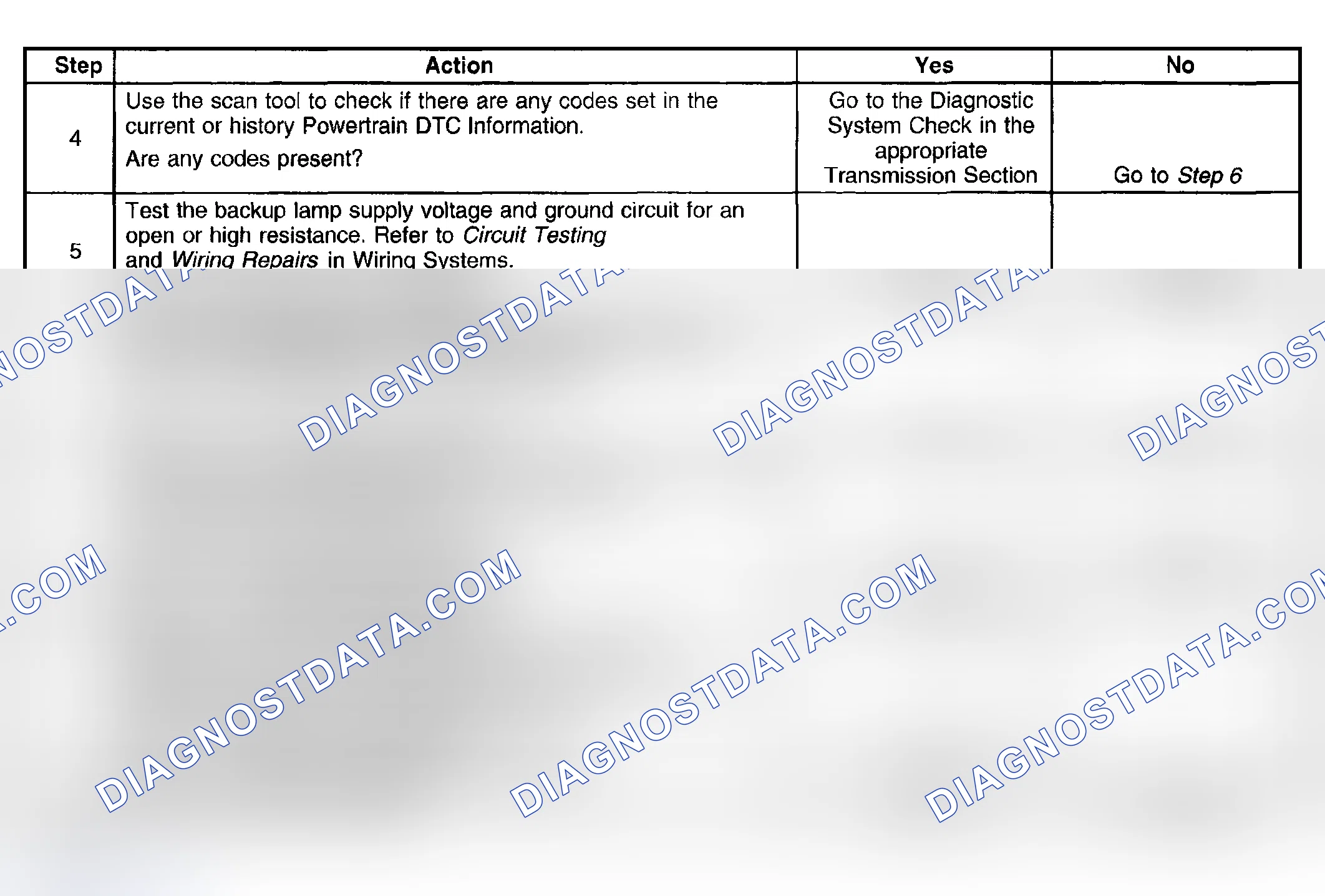 Scheme 182