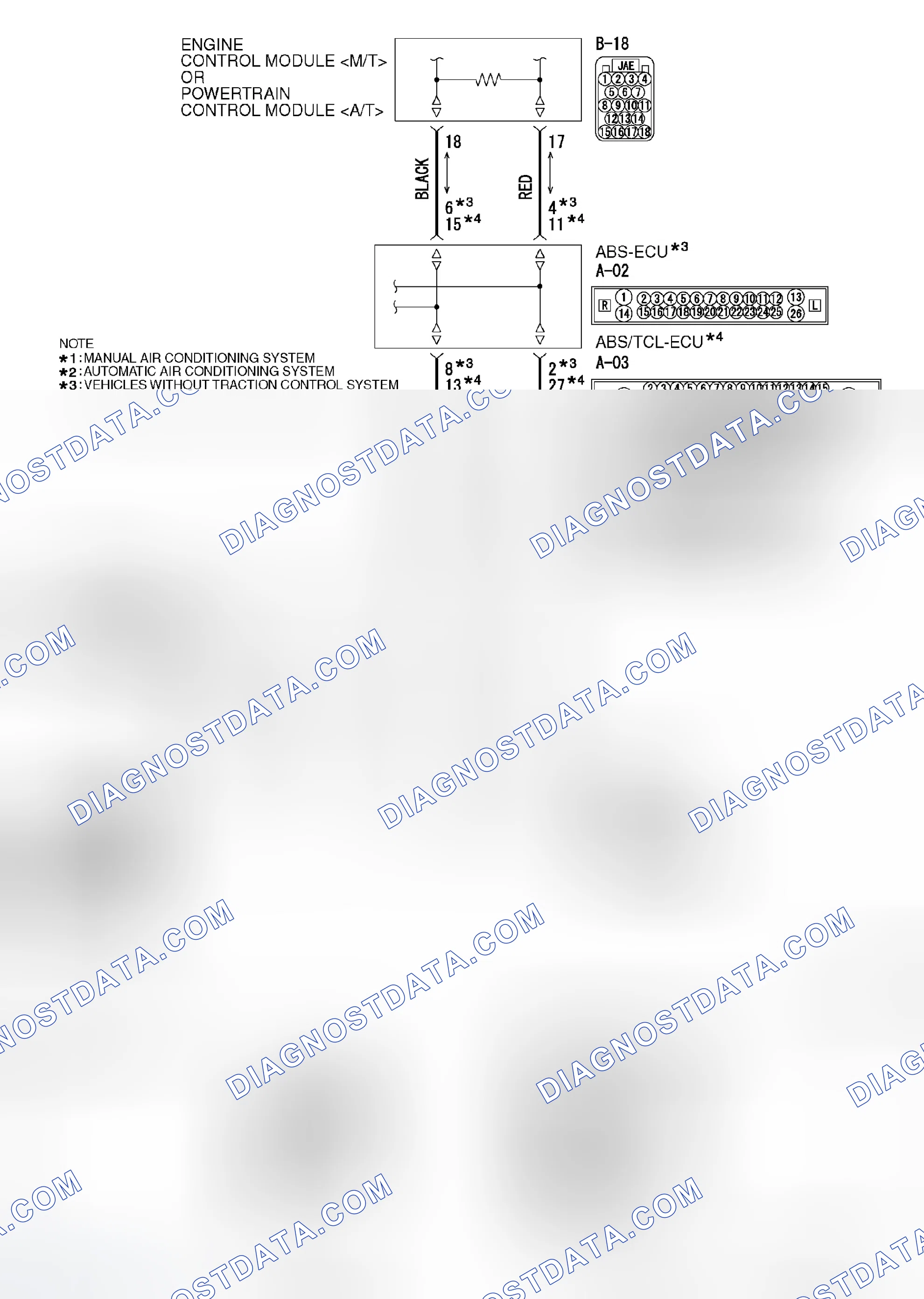 Scheme 139