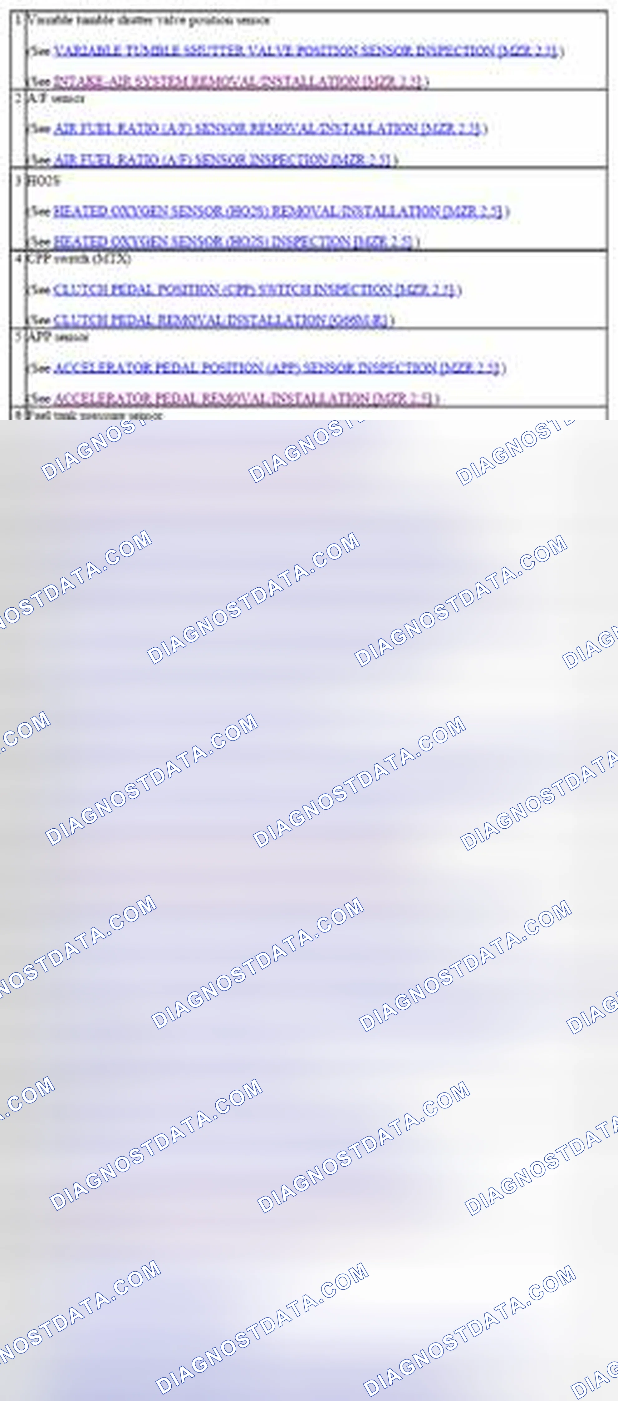 Scheme 6: Identifying Engine Control System Components - MZR 2.5 (2 Of 2)