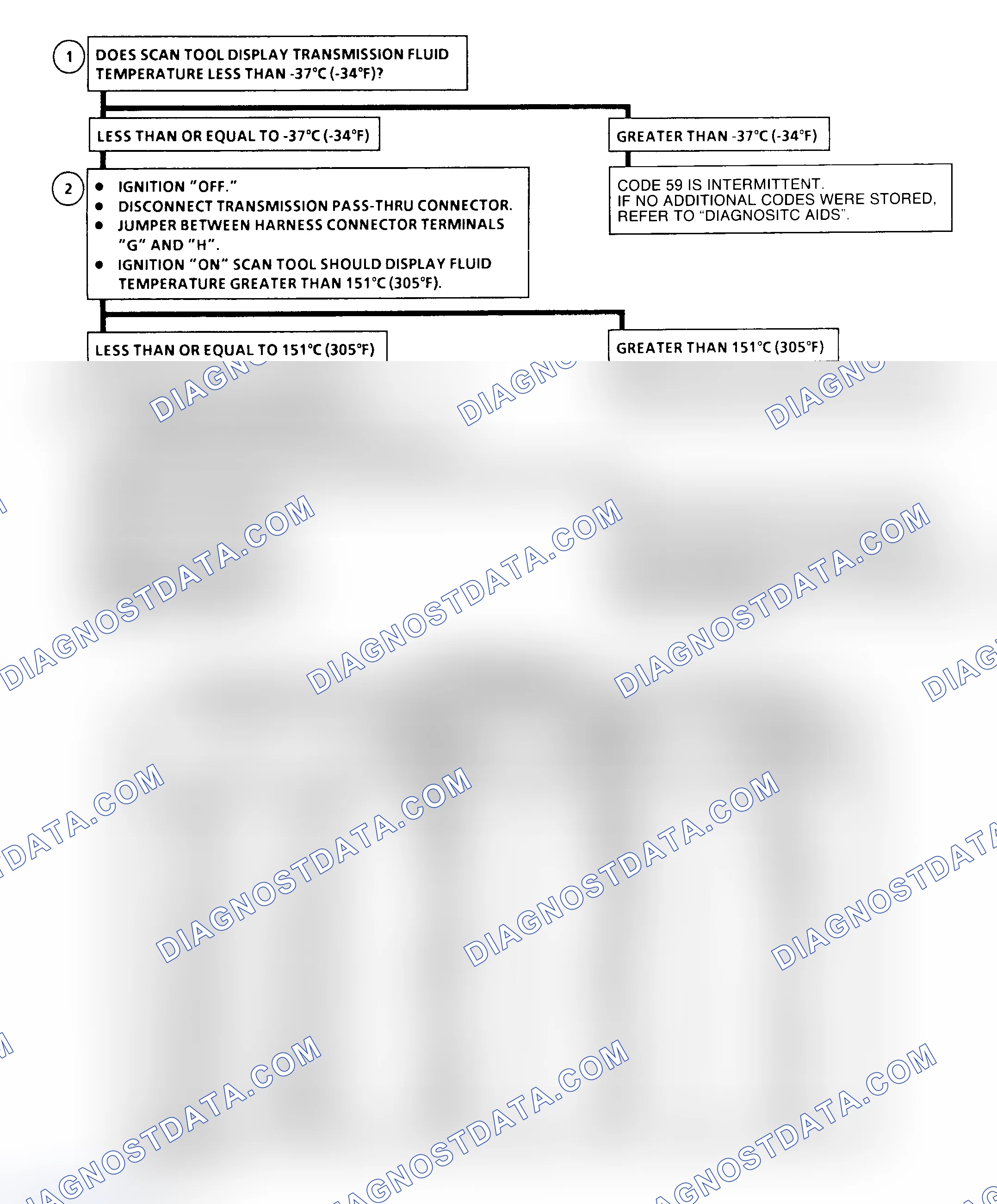 Scheme 117