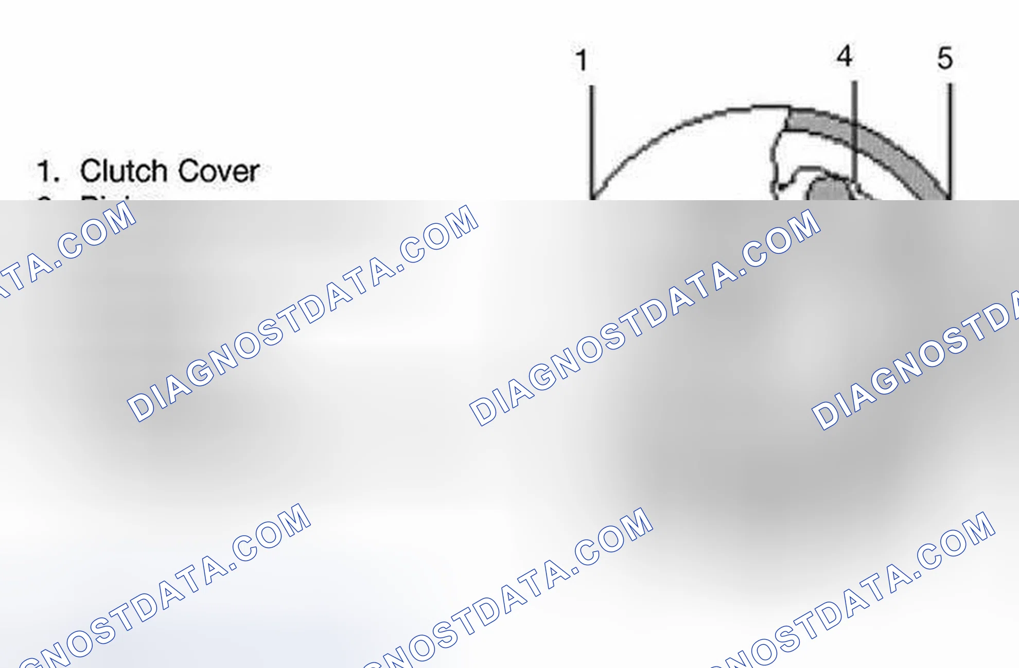 Scheme 17: Overrunning Clutch