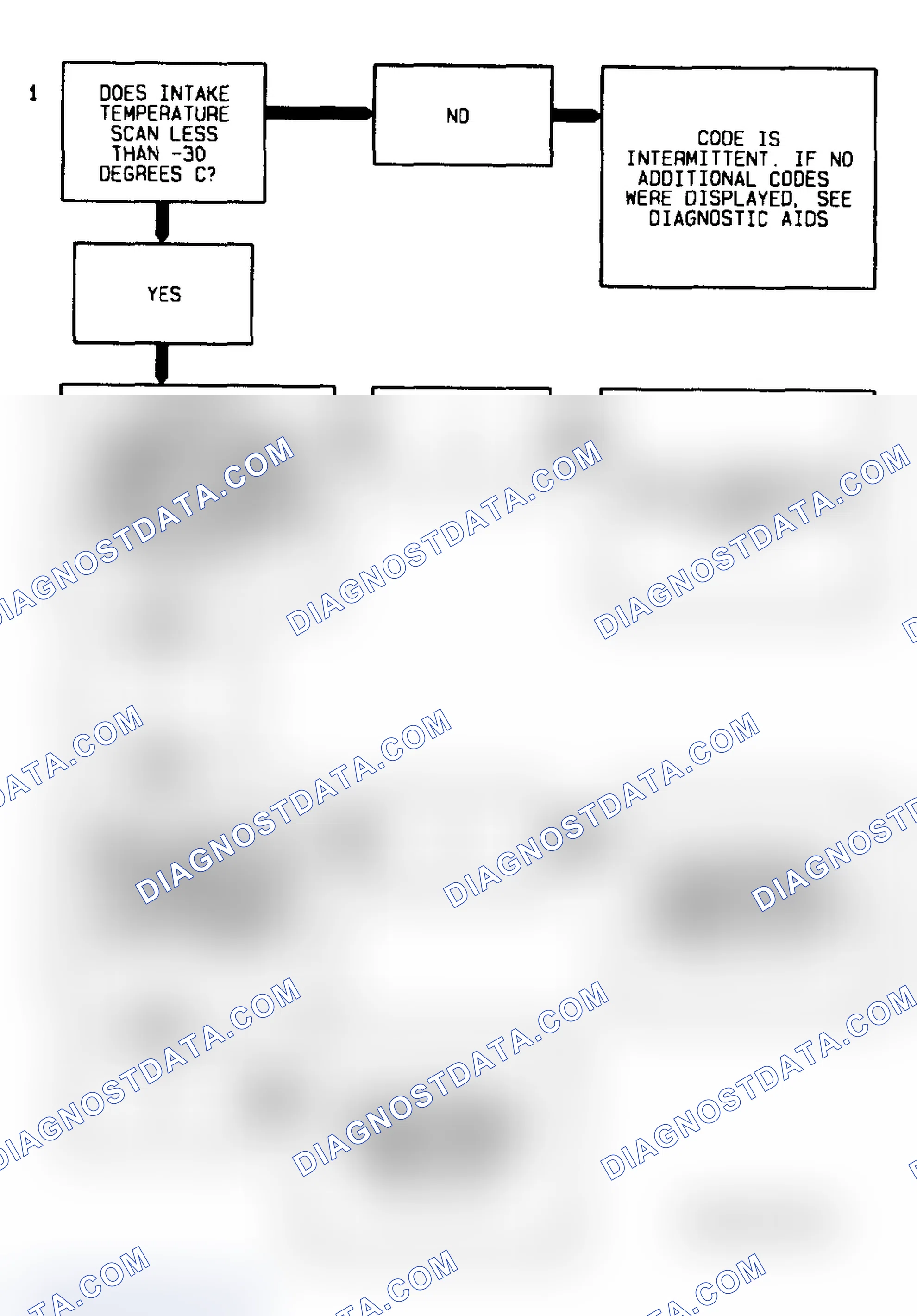 Scheme 118: Code 23 Flow Chart ("L", "M", "S" & "T" Series - 4.3L) Intake Air Temperature Low