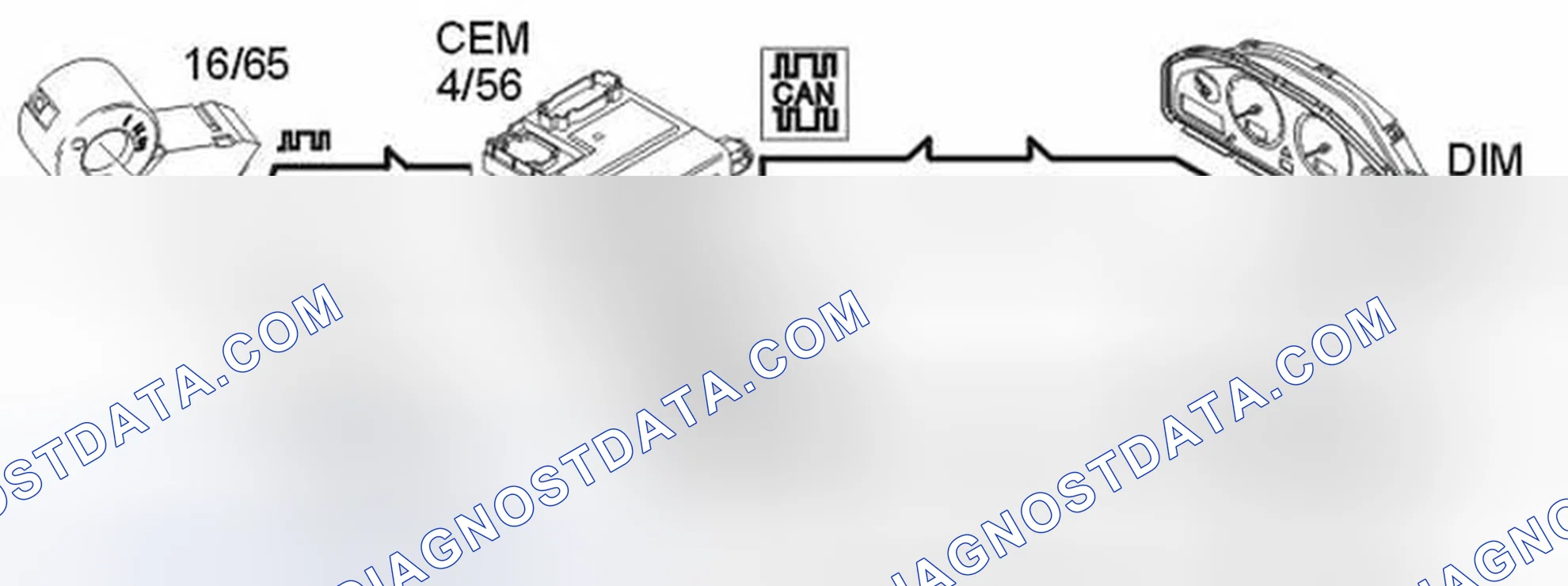 Scheme 120: THE IMMOBILIZER SYSTEM